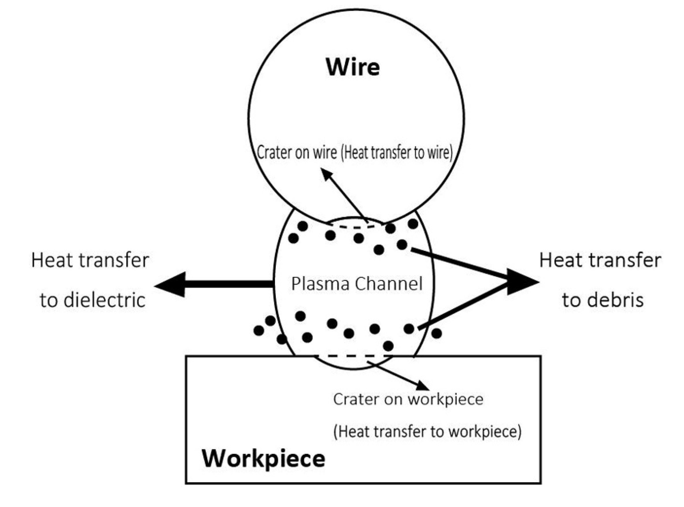 Metals 10 01360 g002