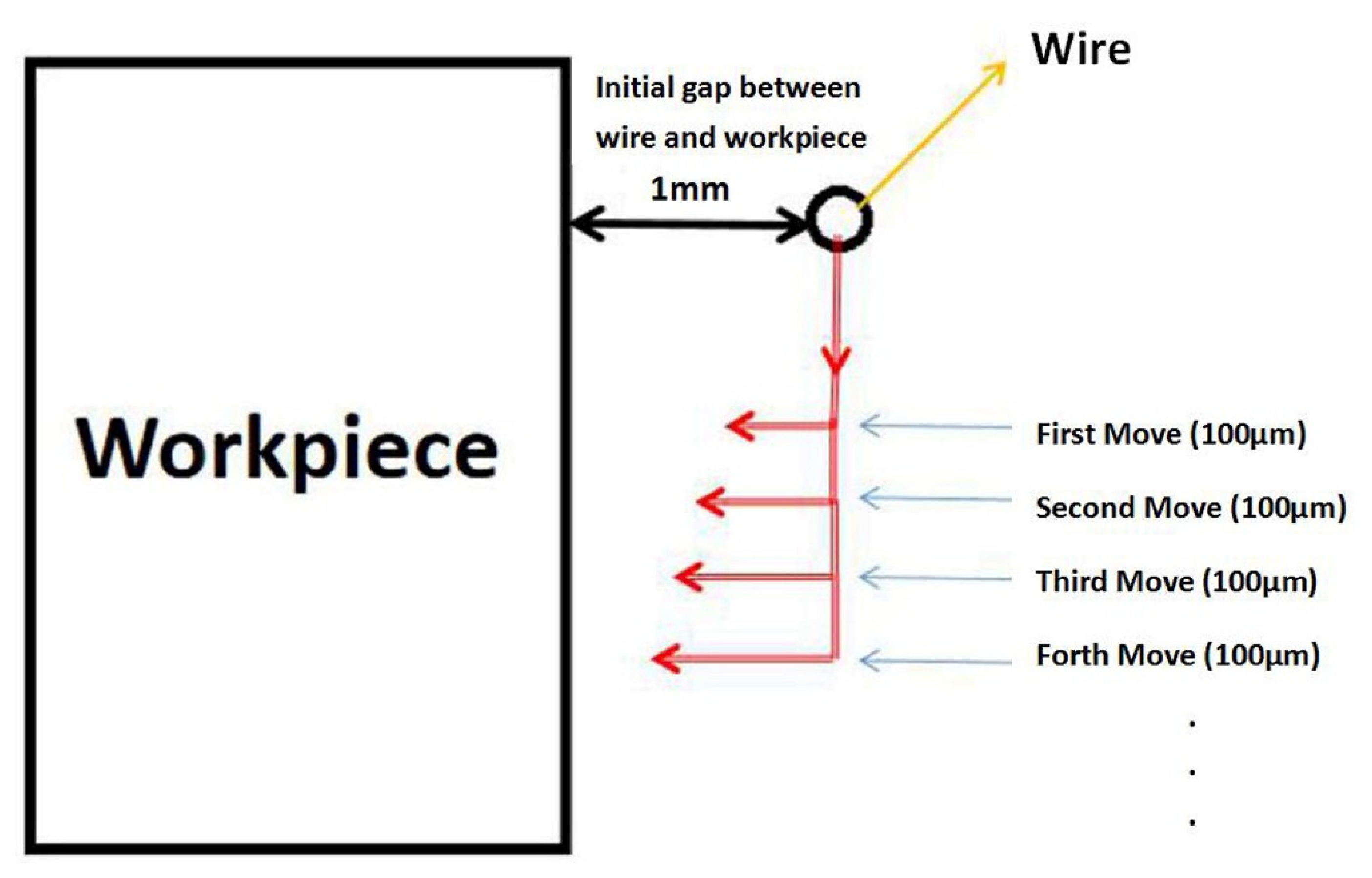 Metals 10 01360 g003