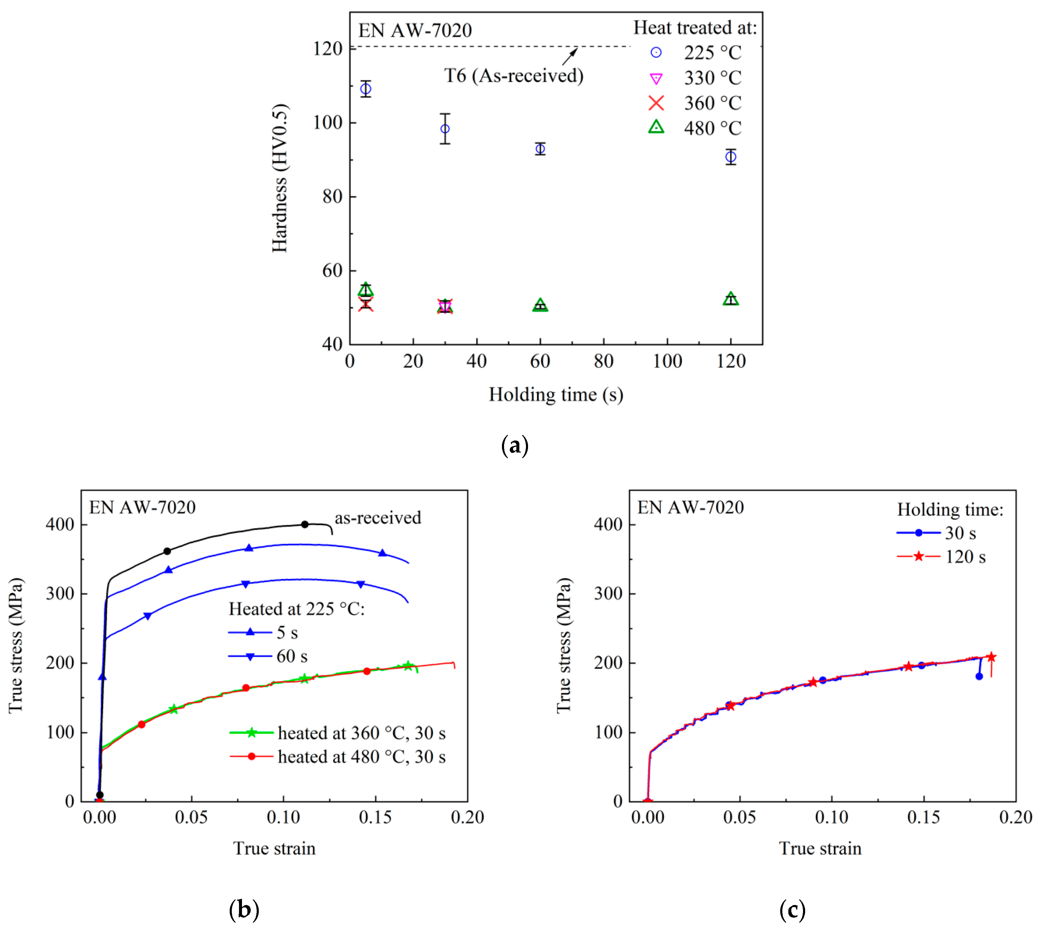 Metals 10 01361 g004 Metals 10 01361 g004