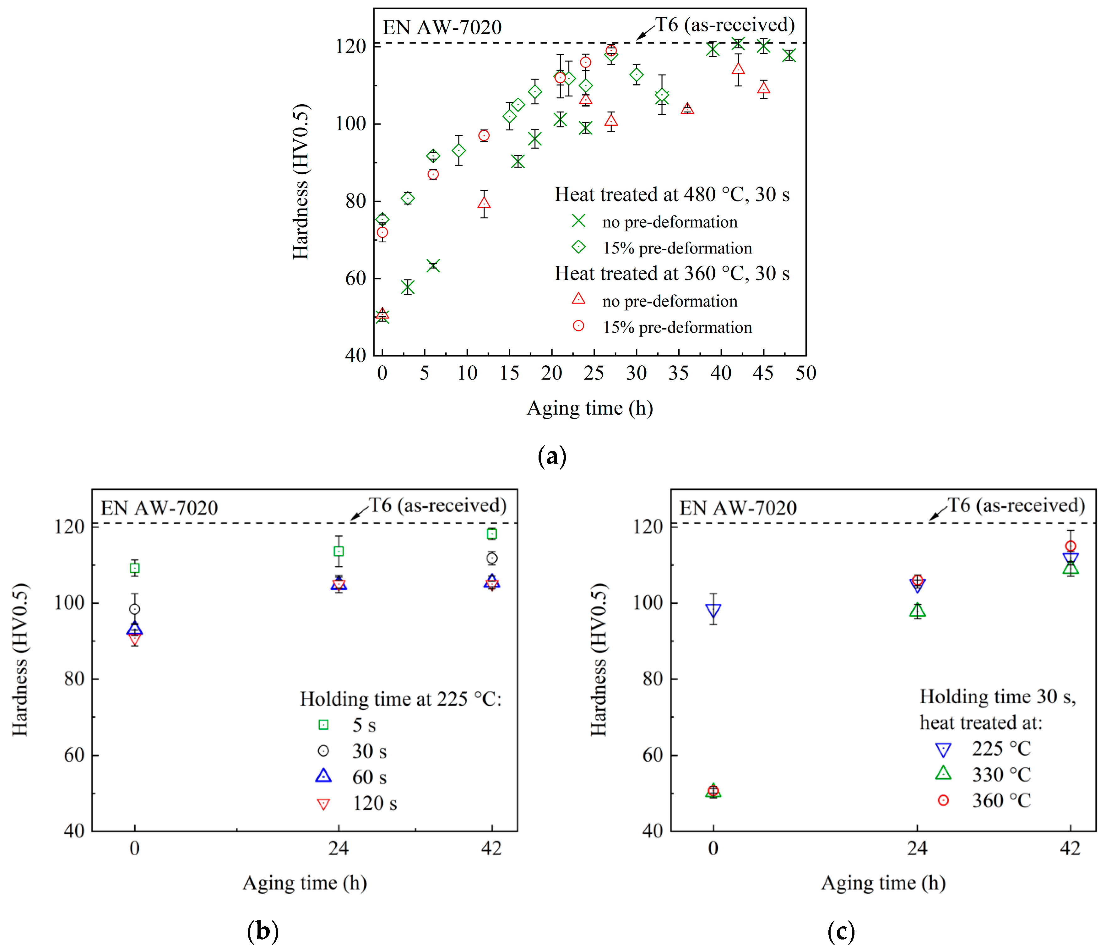 Metals 10 01361 g005 Metals 10 01361 g005