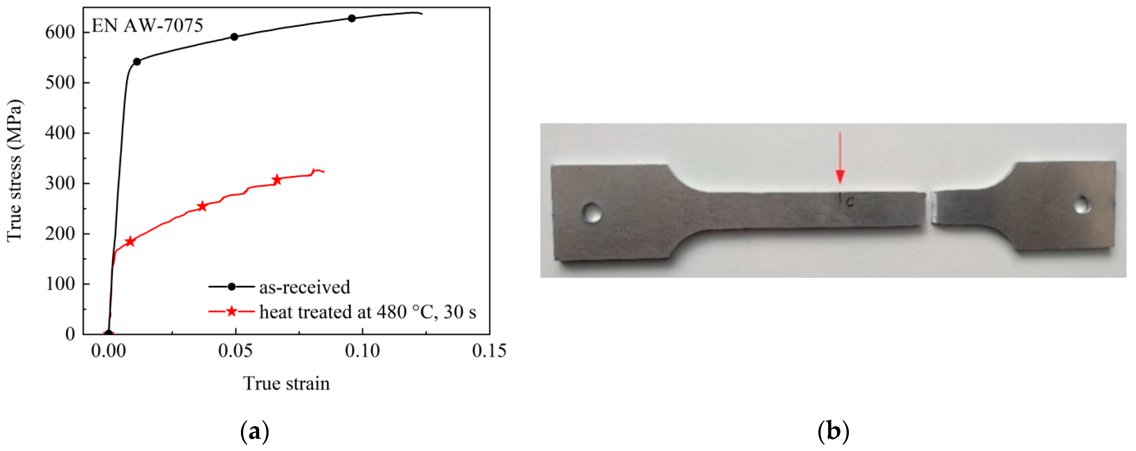 Metals 10 01361 g007 Metals 10 01361 g007