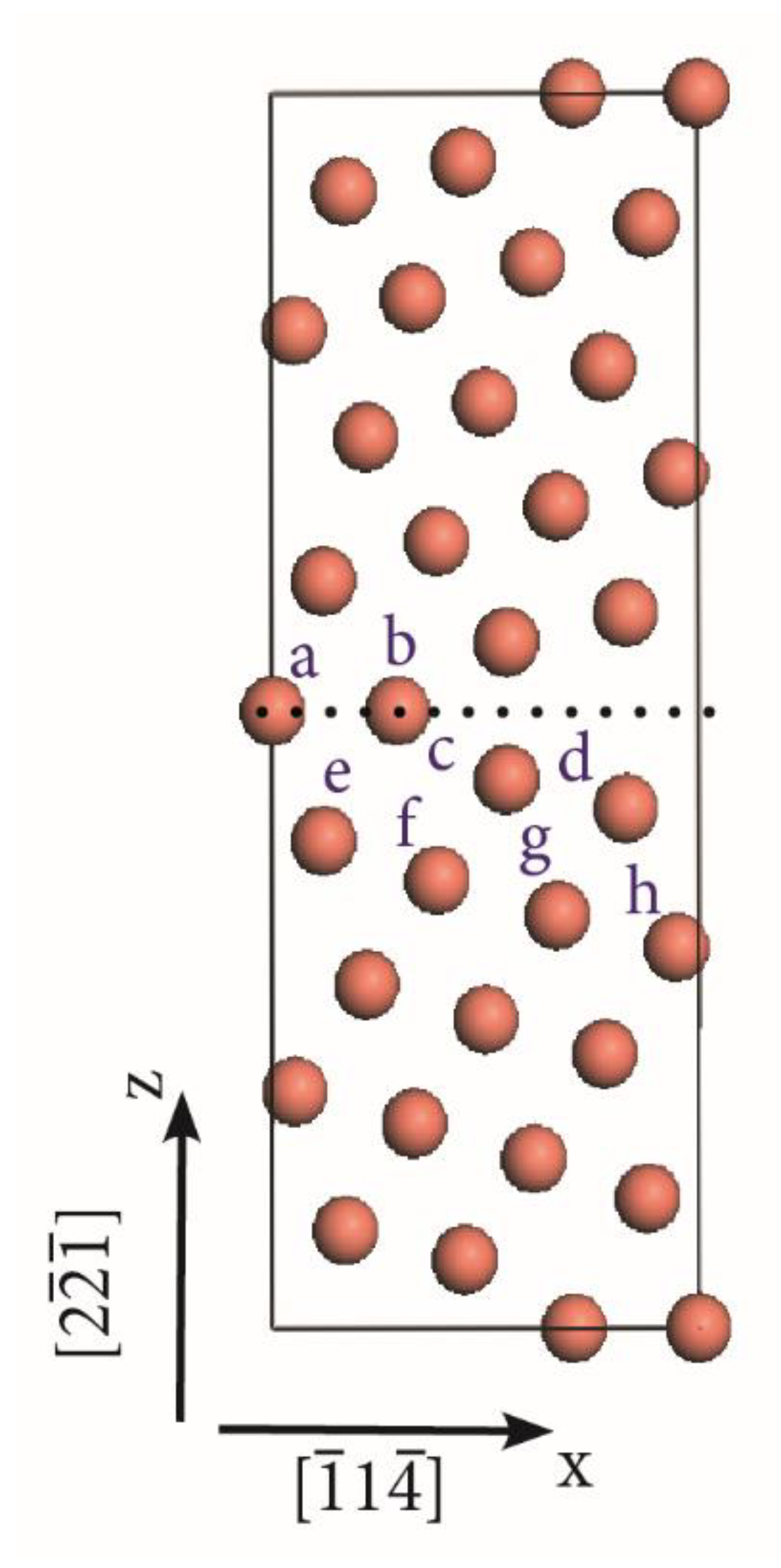 Metals 10 01362 g001