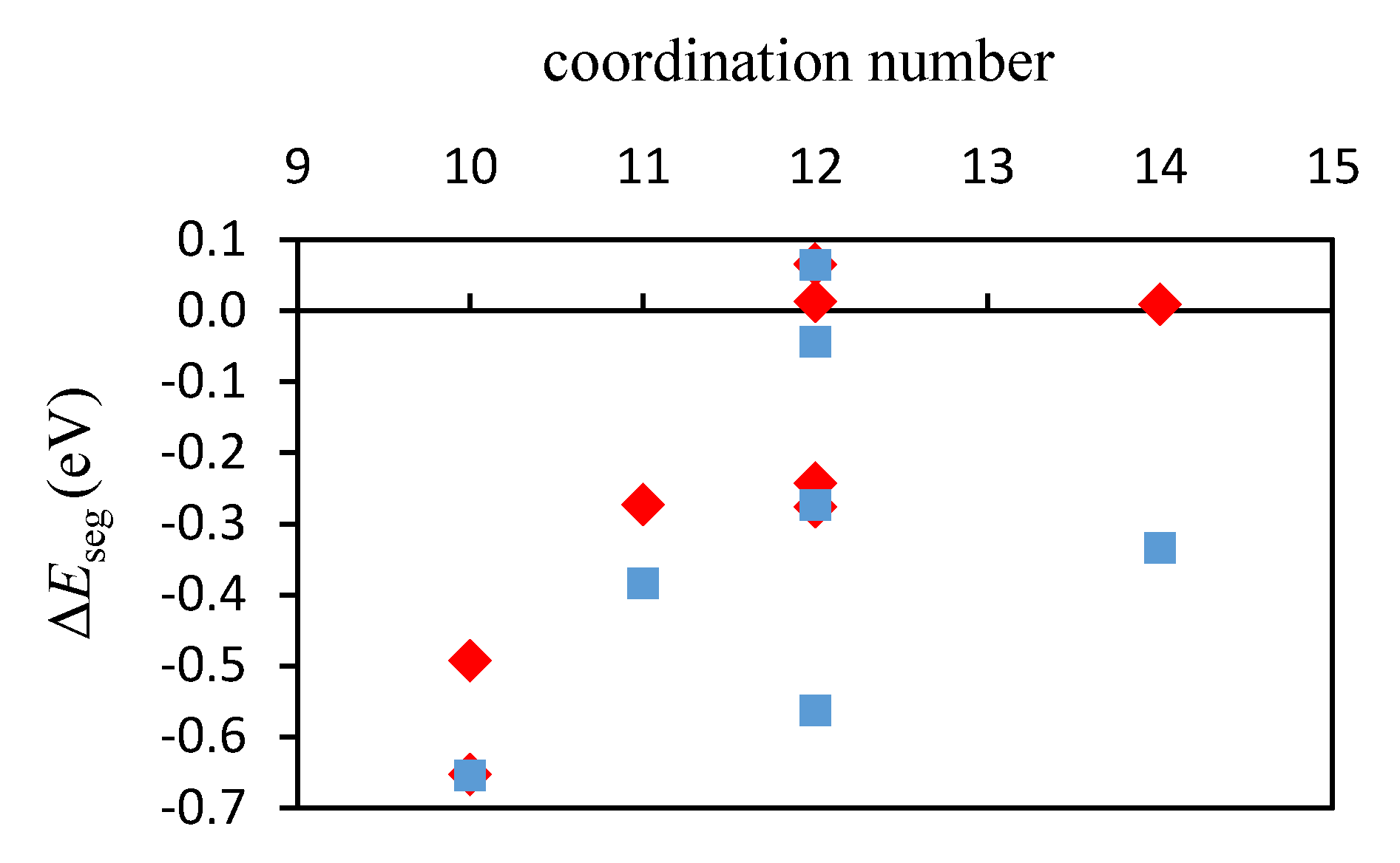 Metals 10 01362 g003