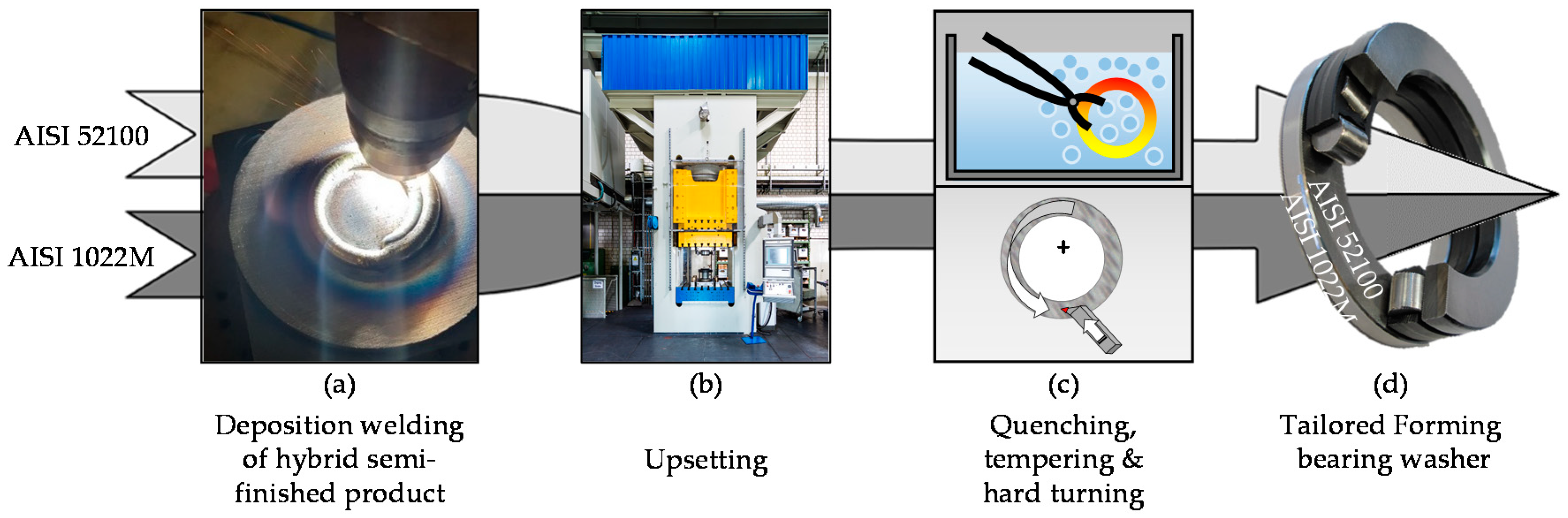 Metals 10 01363 g001