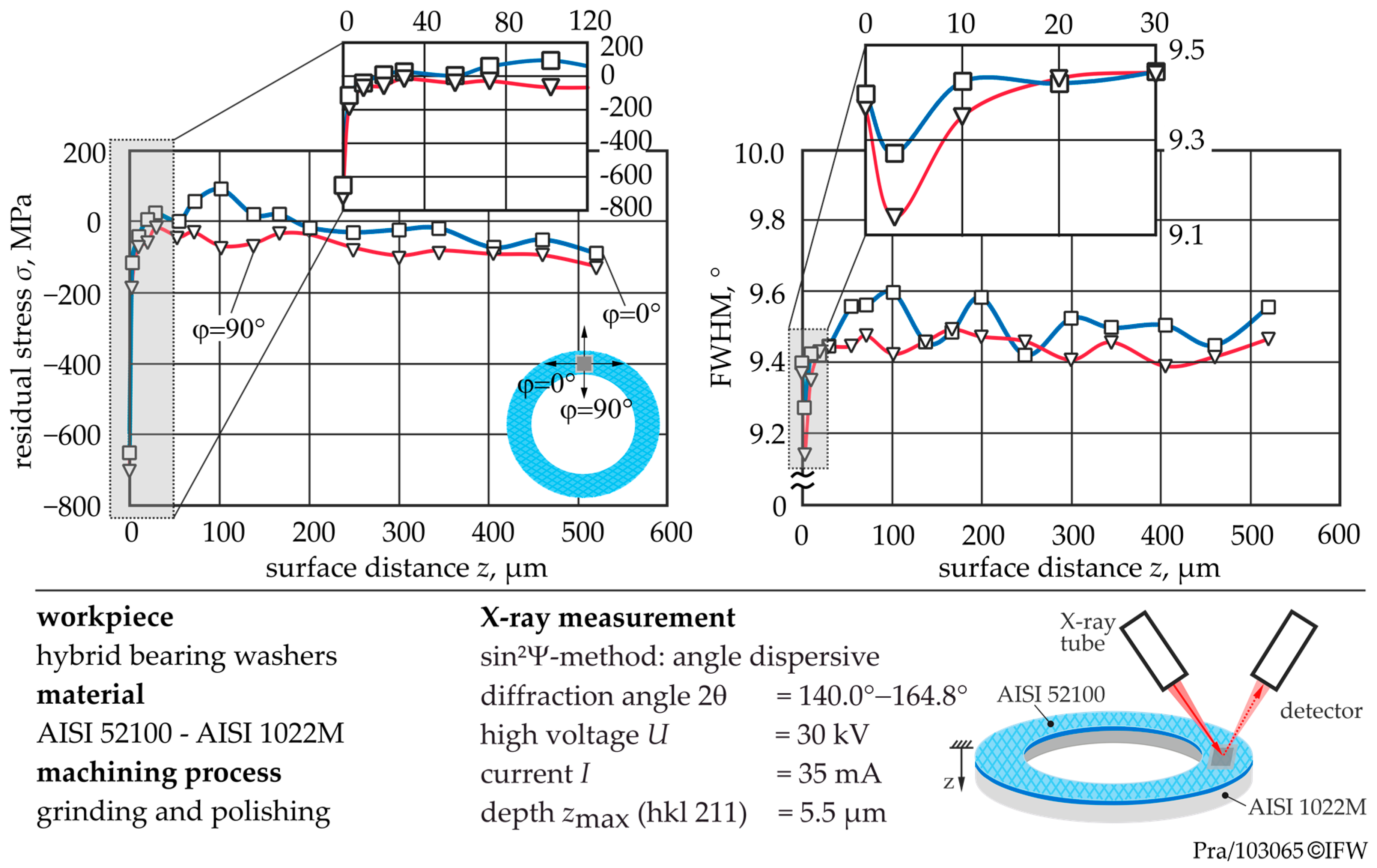 Metals 10 01363 g010