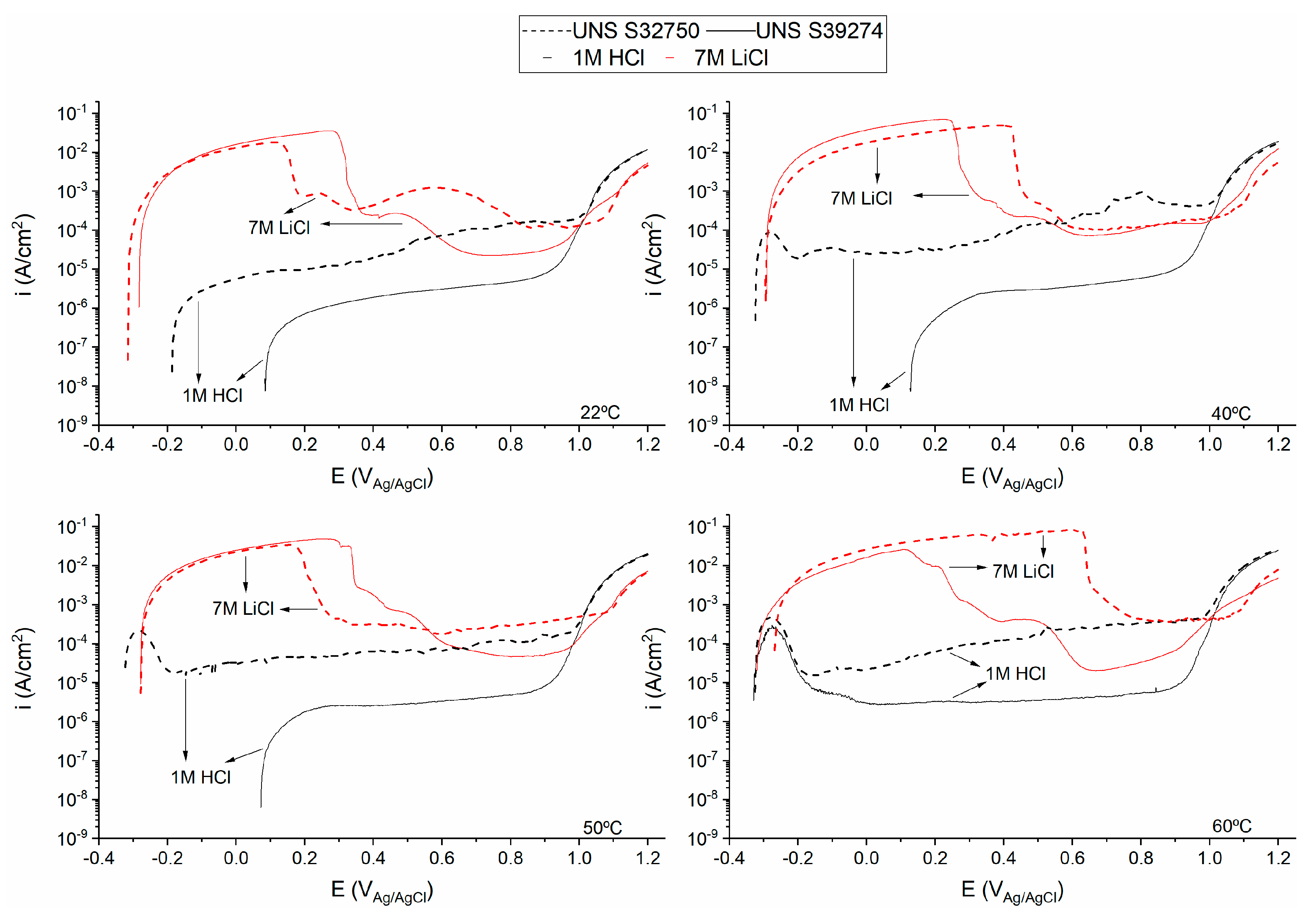 Metals 10 01364 g004