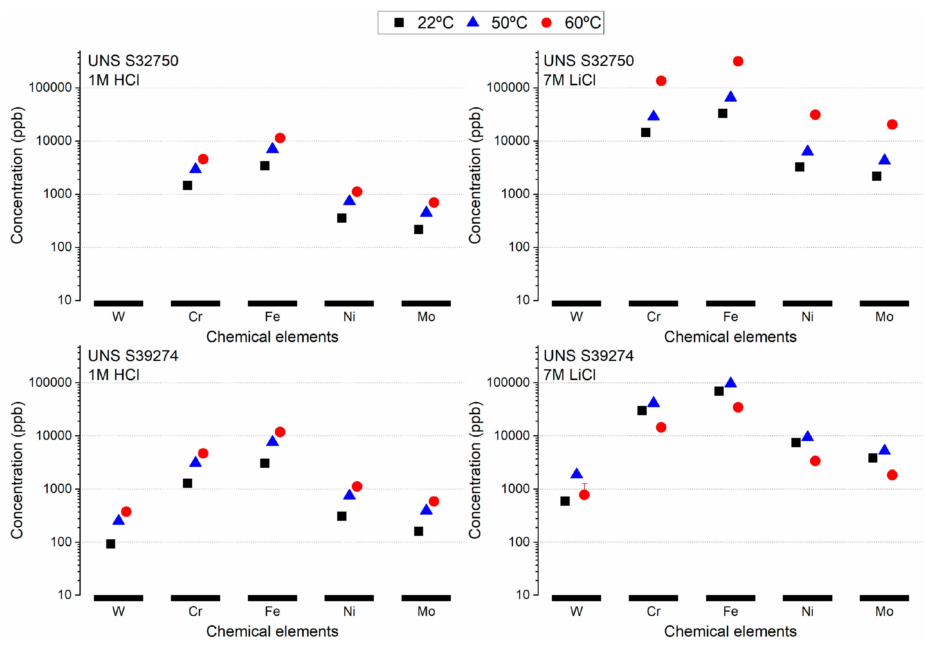 Metals 10 01364 g008