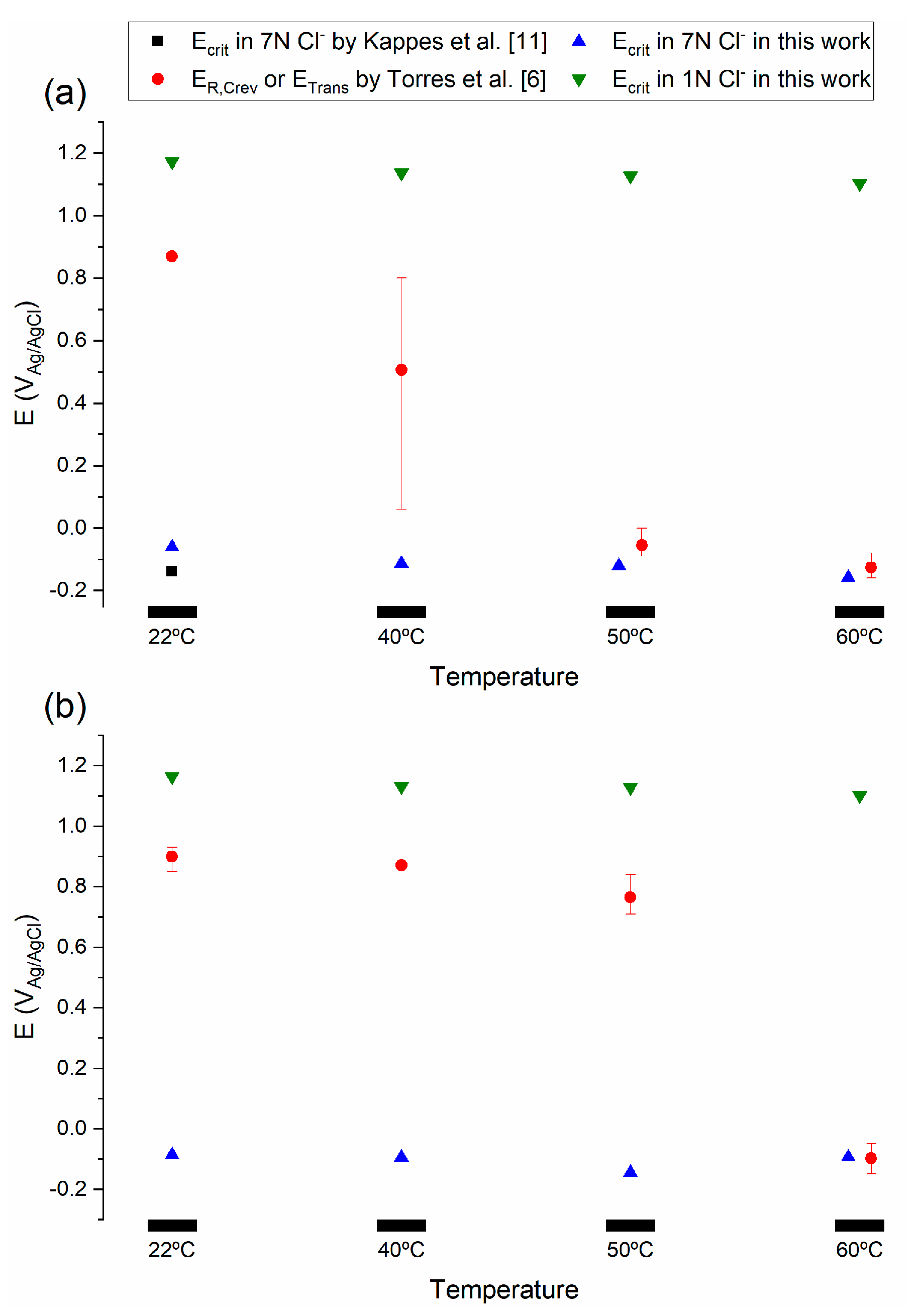 Metals 10 01364 g010