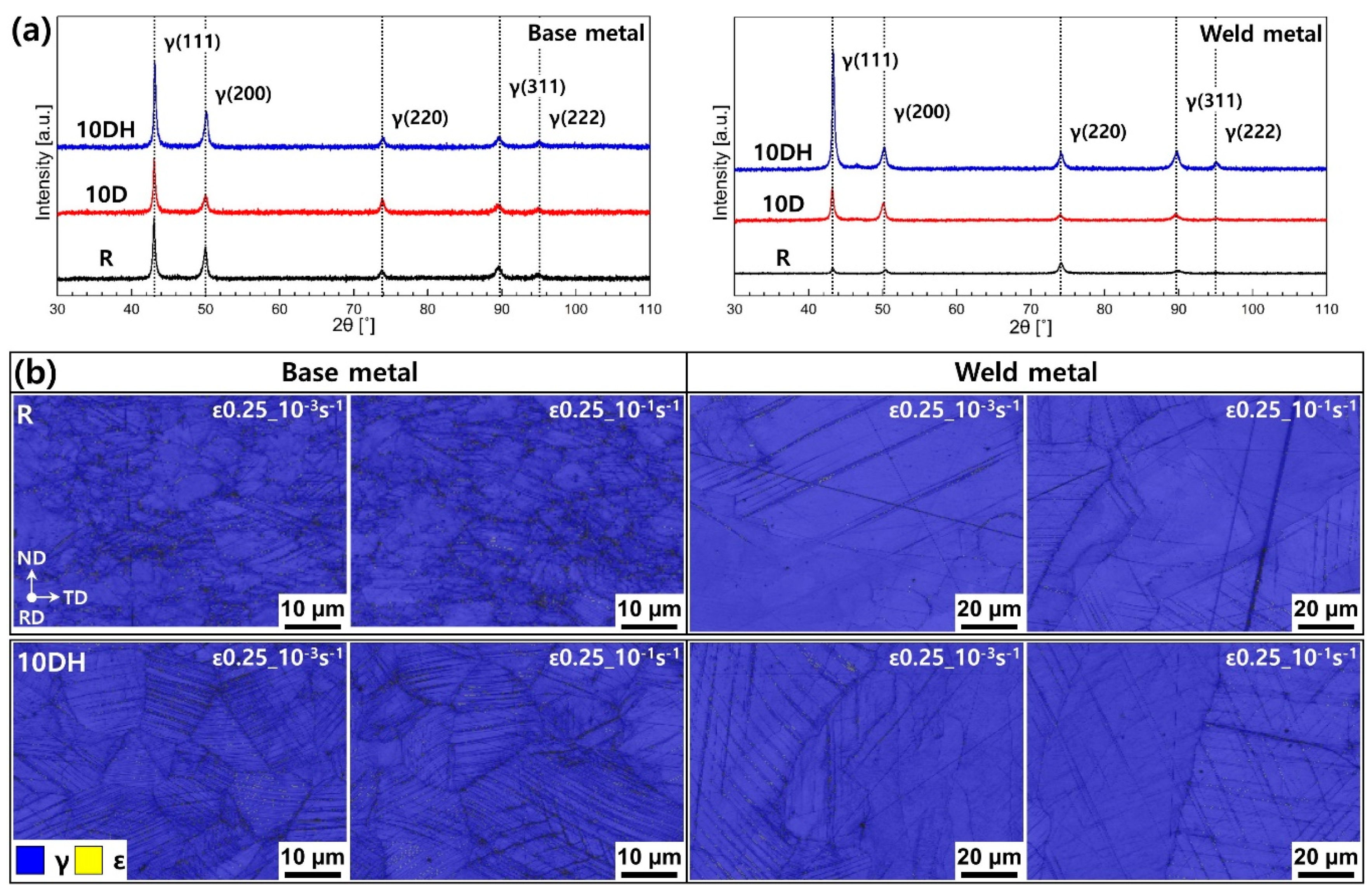 Metals 10 01366 g006 Metals 10 01366 g006