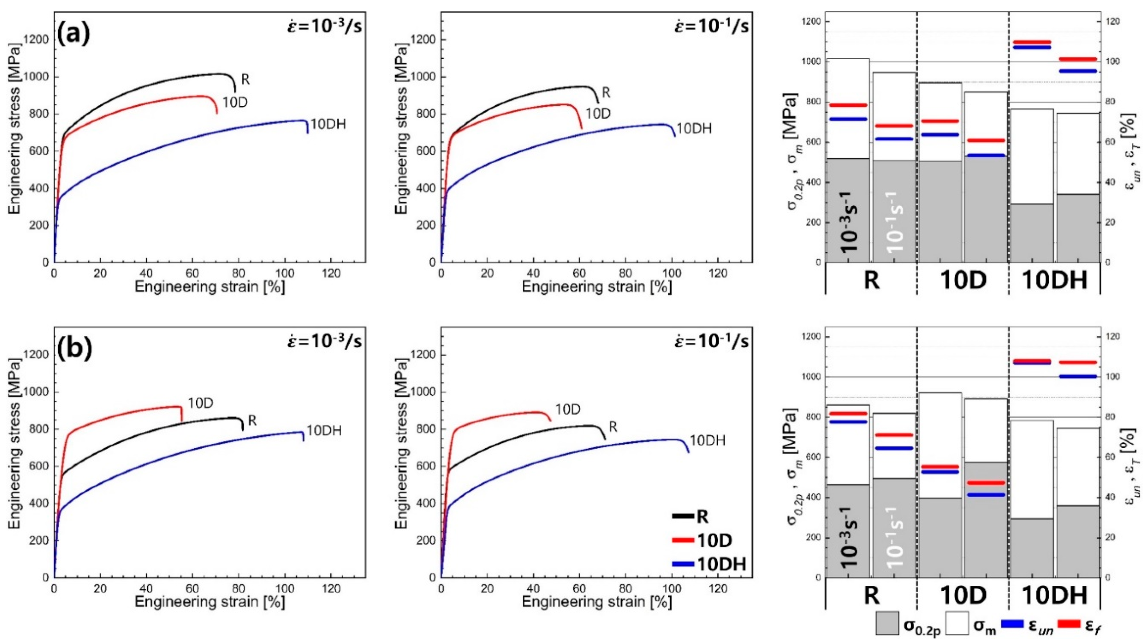 Metals 10 01366 g008 Metals 10 01366 g008