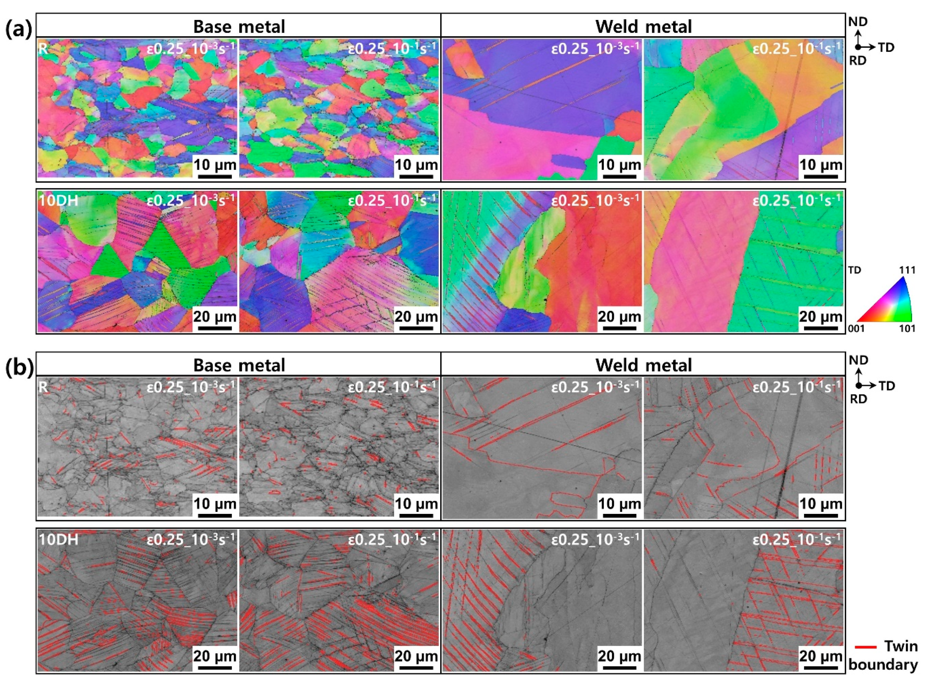 Metals 10 01366 g010 Metals 10 01366 g010