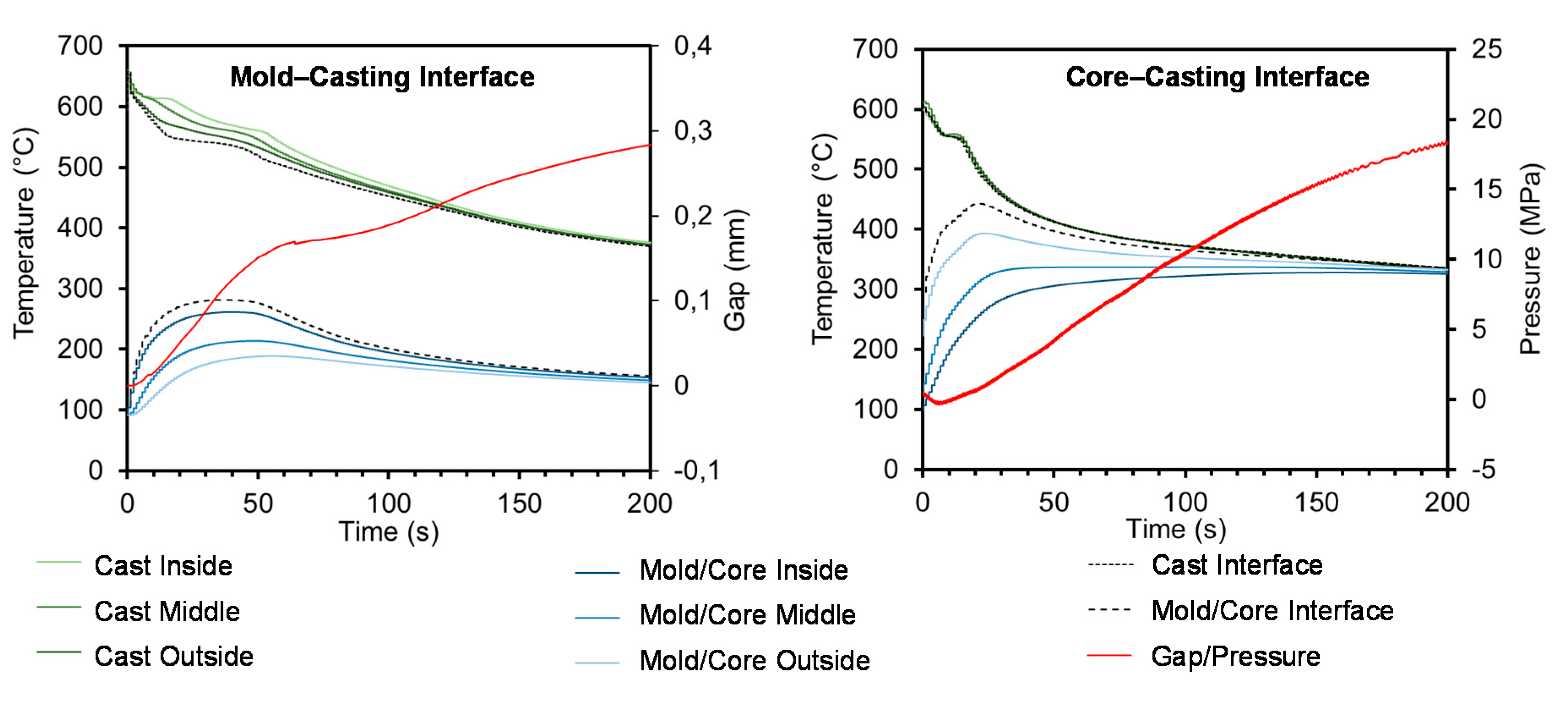 Metals 10 01367 g003 Metals 10 01367 g003