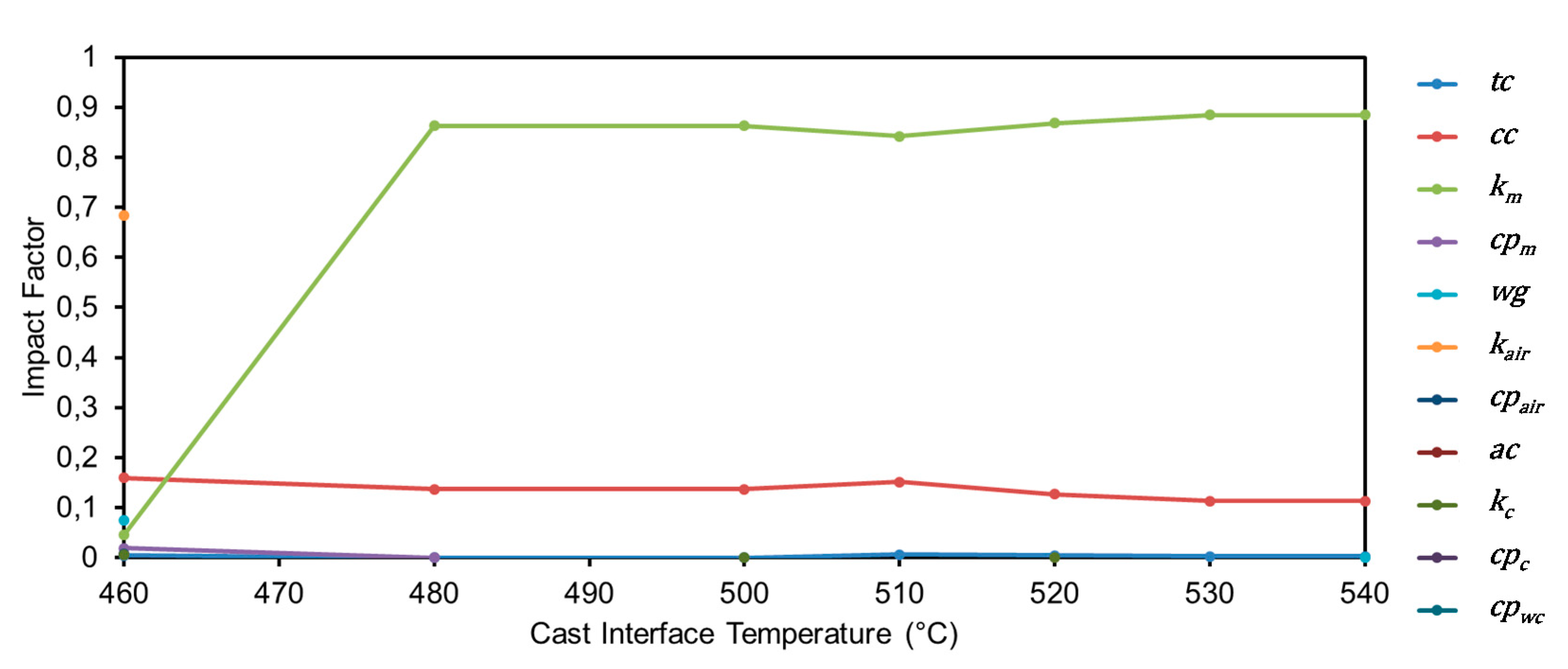 Metals 10 01367 g004 Metals 10 01367 g004