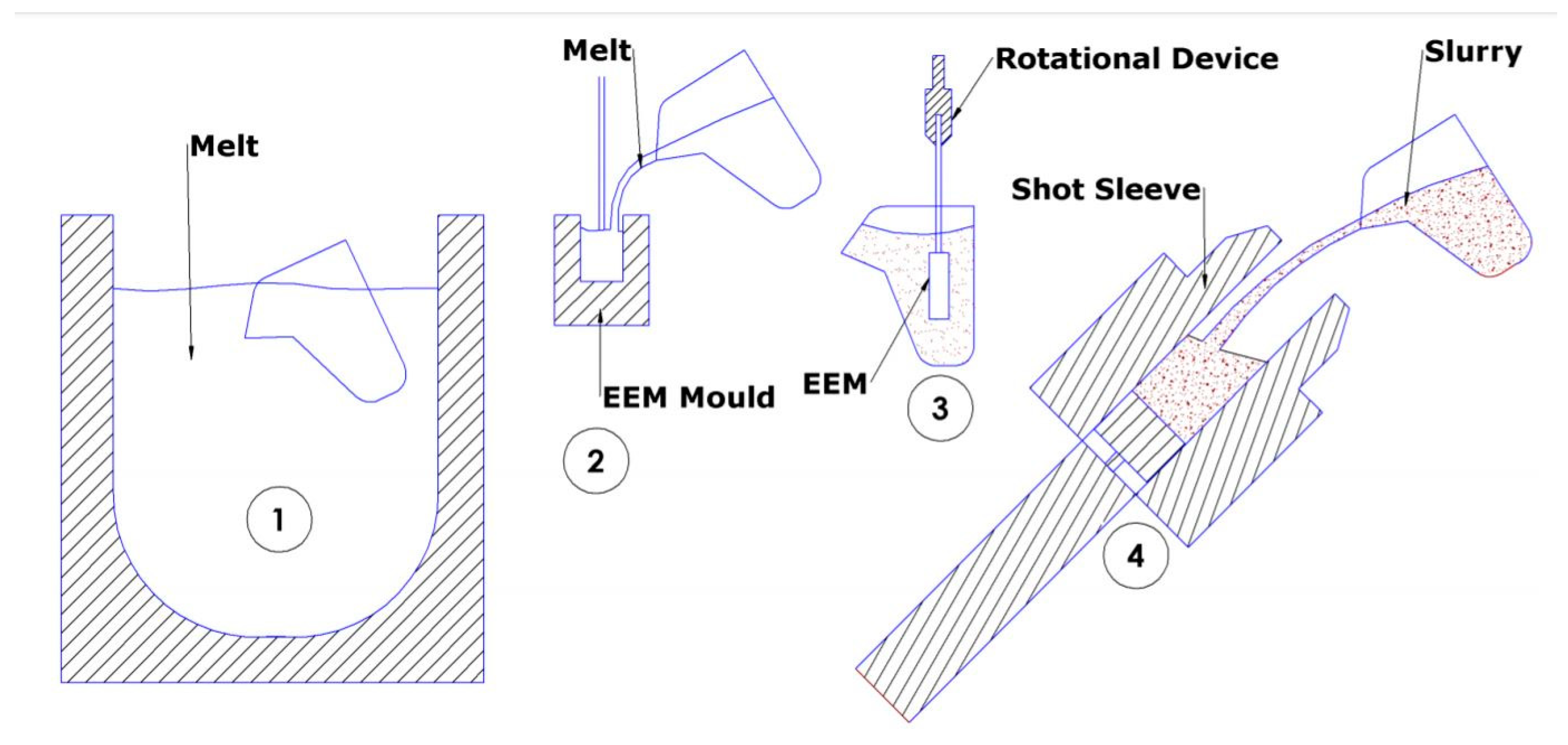 Metals 10 01368 g002