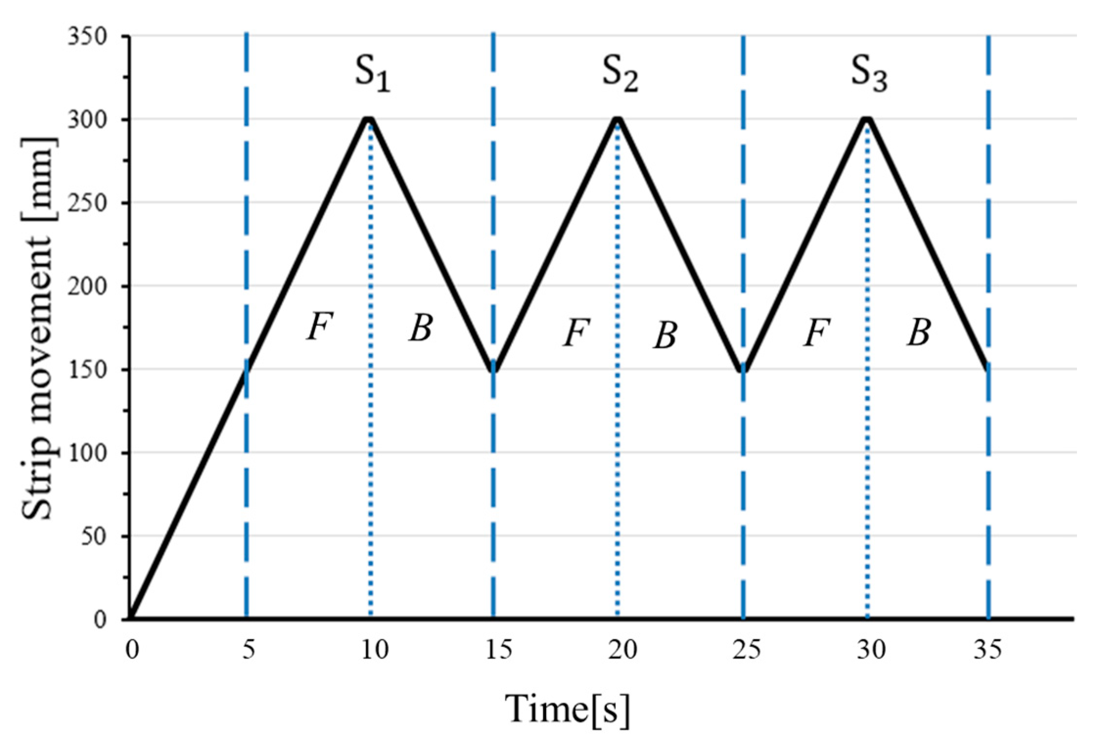 Metals 10 01369 g003
