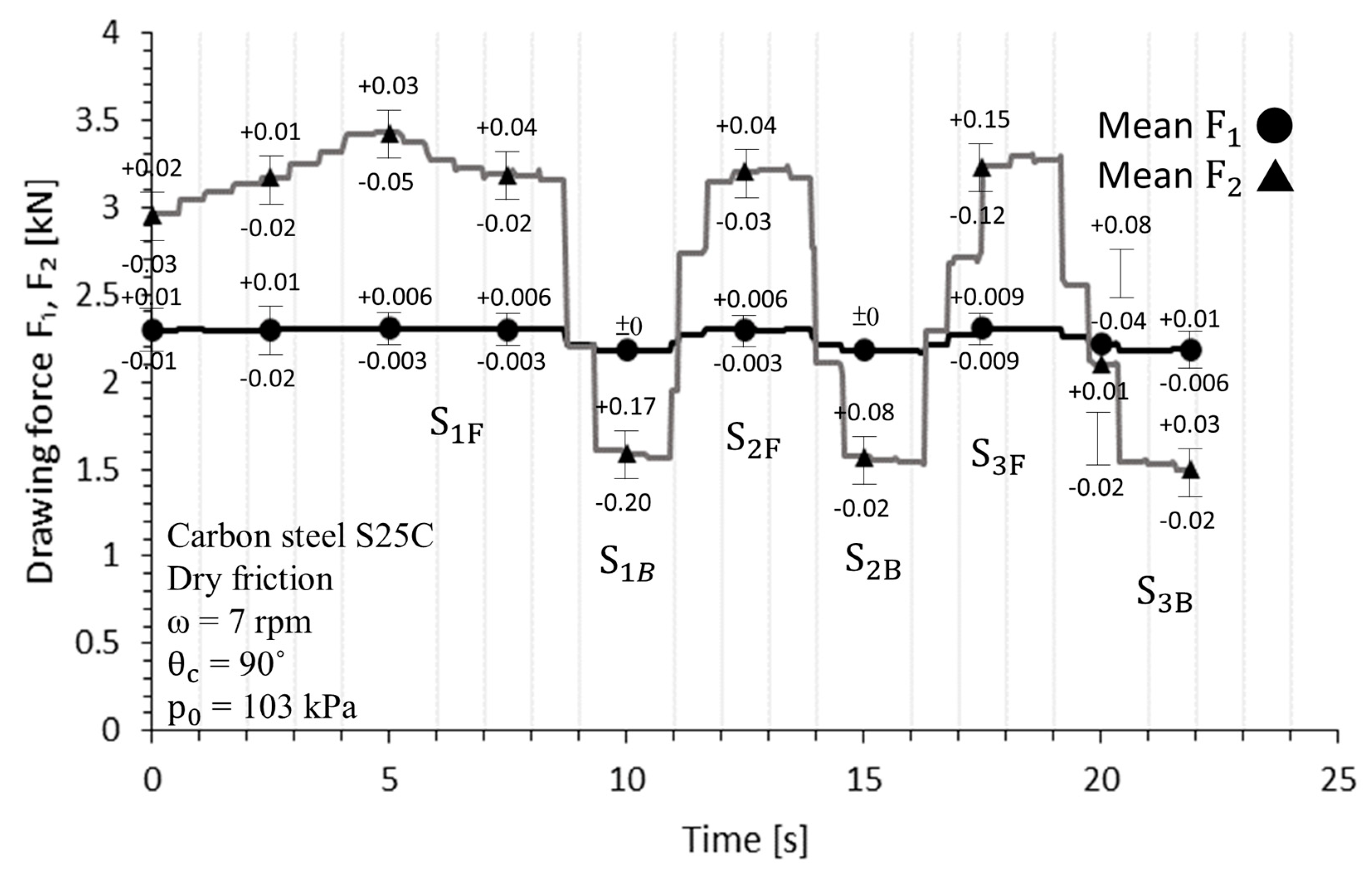 Metals 10 01369 g004