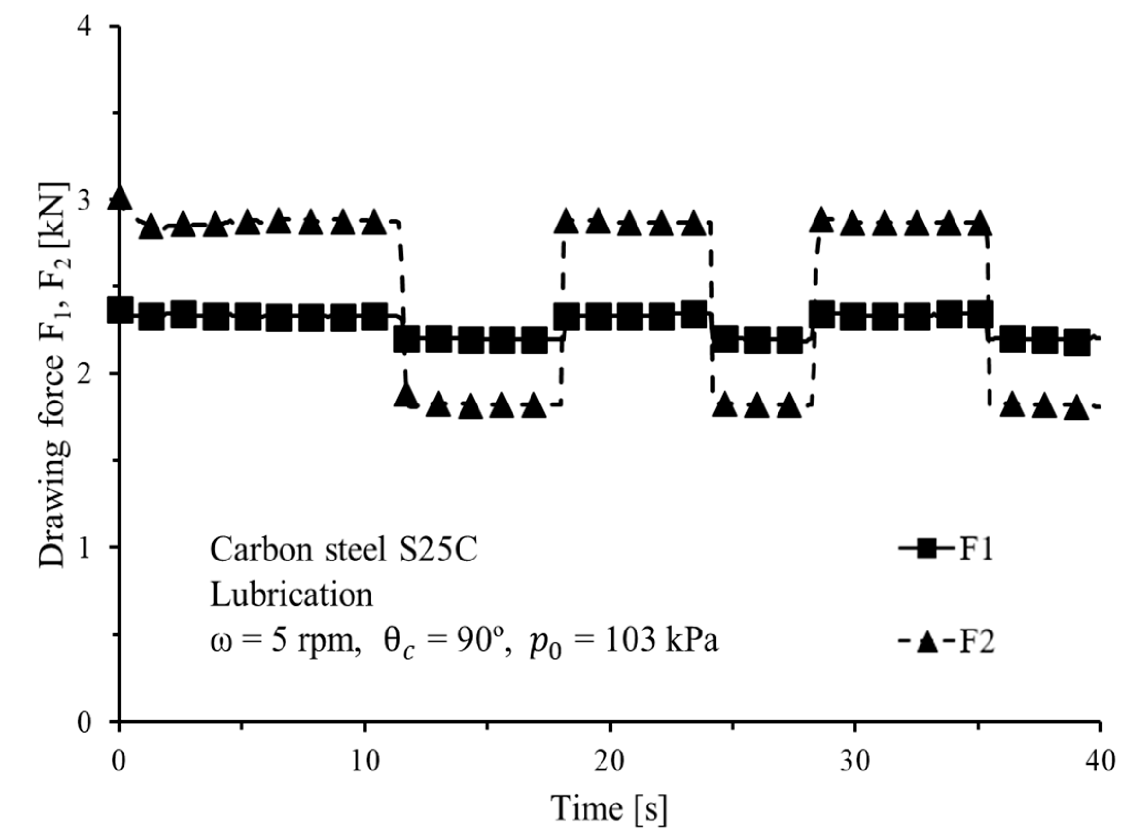Metals 10 01369 g005