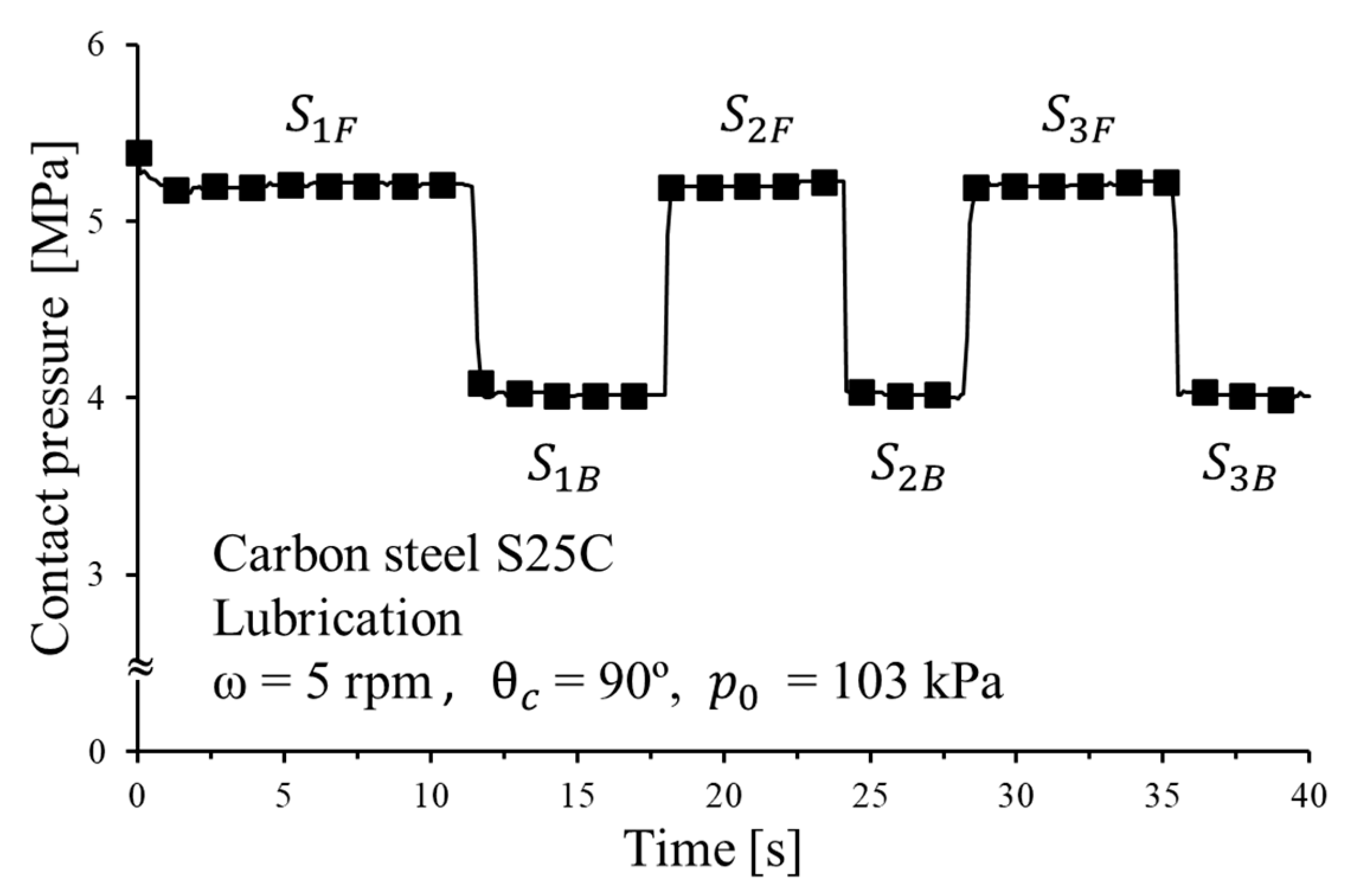 Metals 10 01369 g006