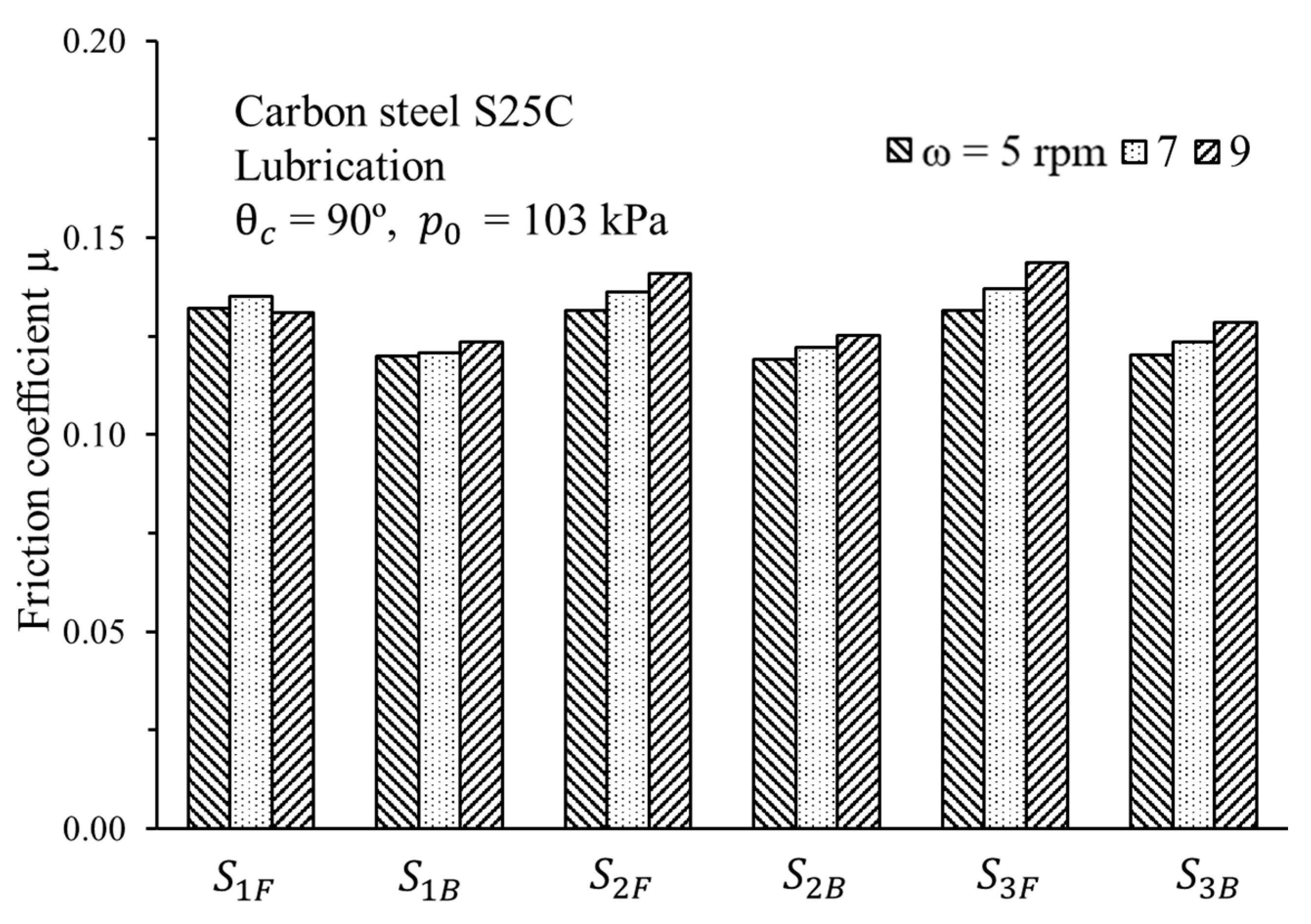 Metals 10 01369 g008