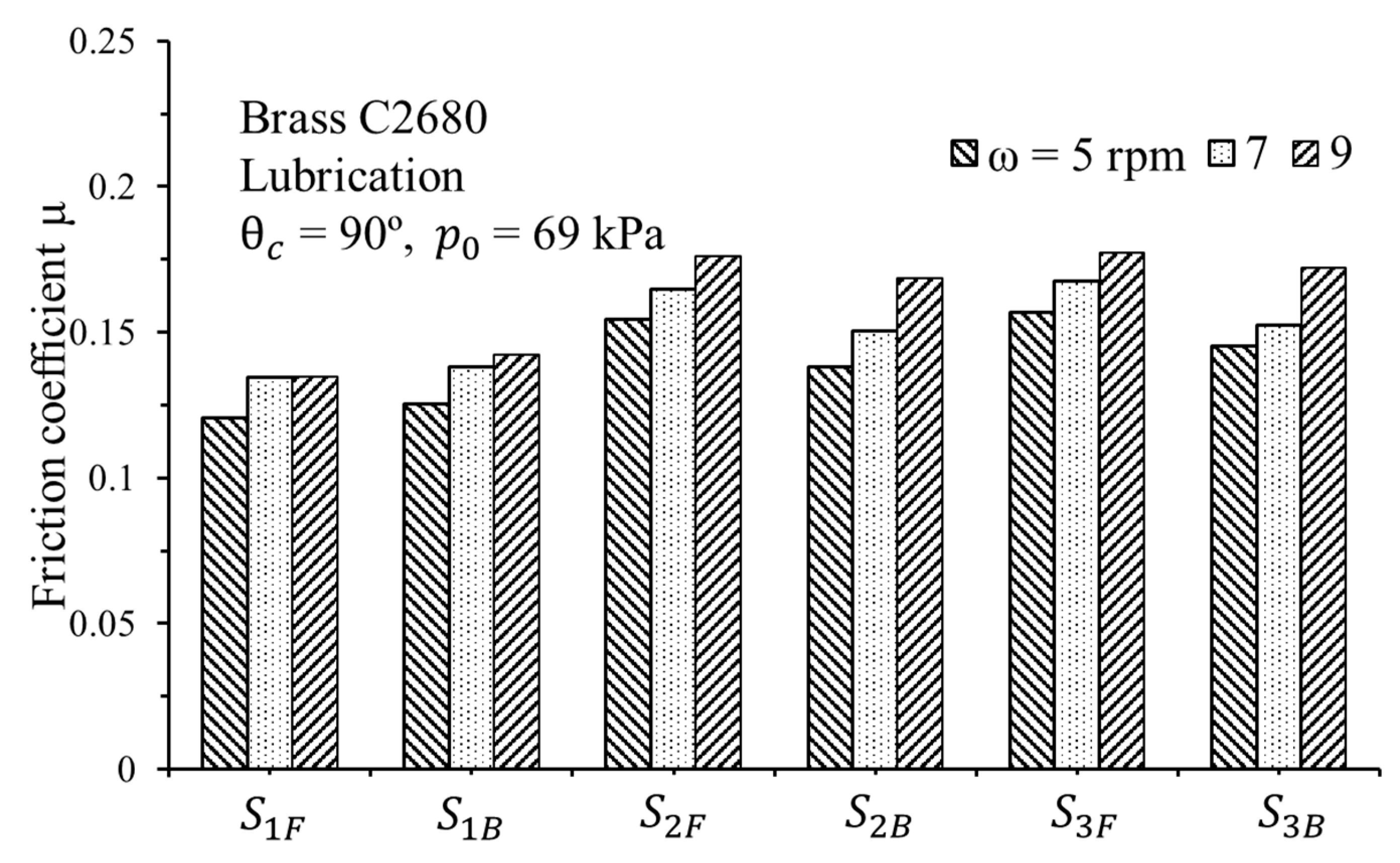 Metals 10 01369 g010