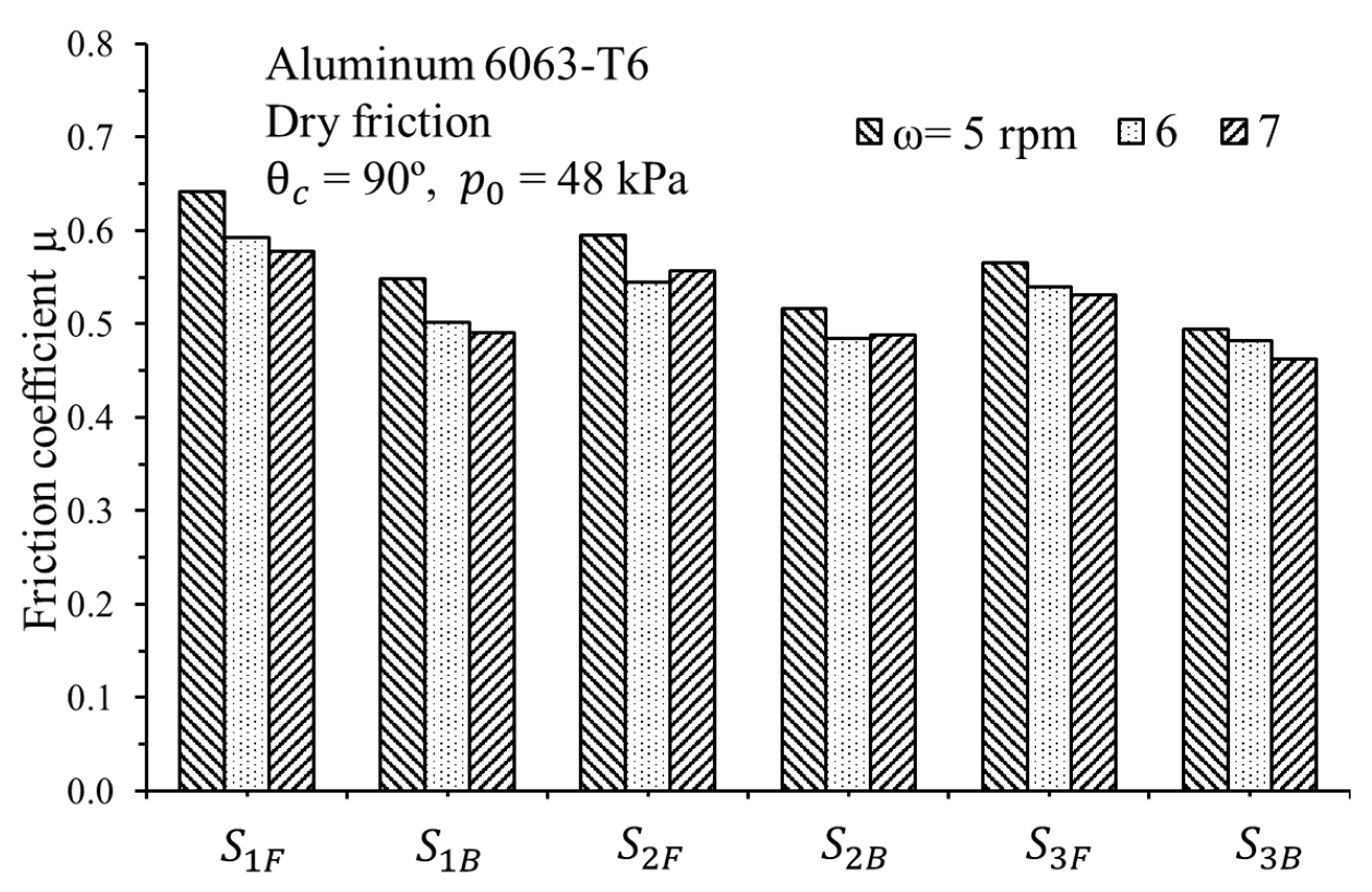 Metals 10 01369 g011