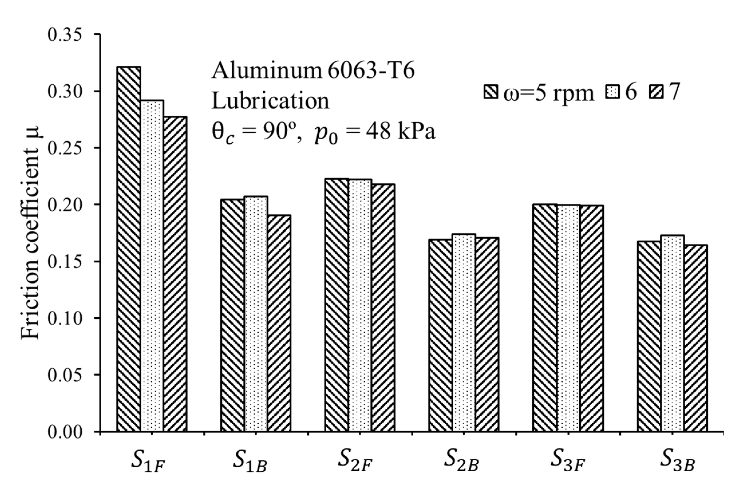 Metals 10 01369 g012
