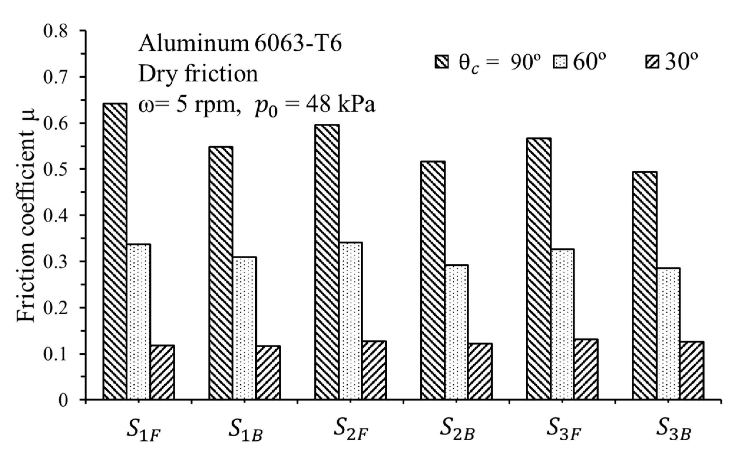 Metals 10 01369 g014