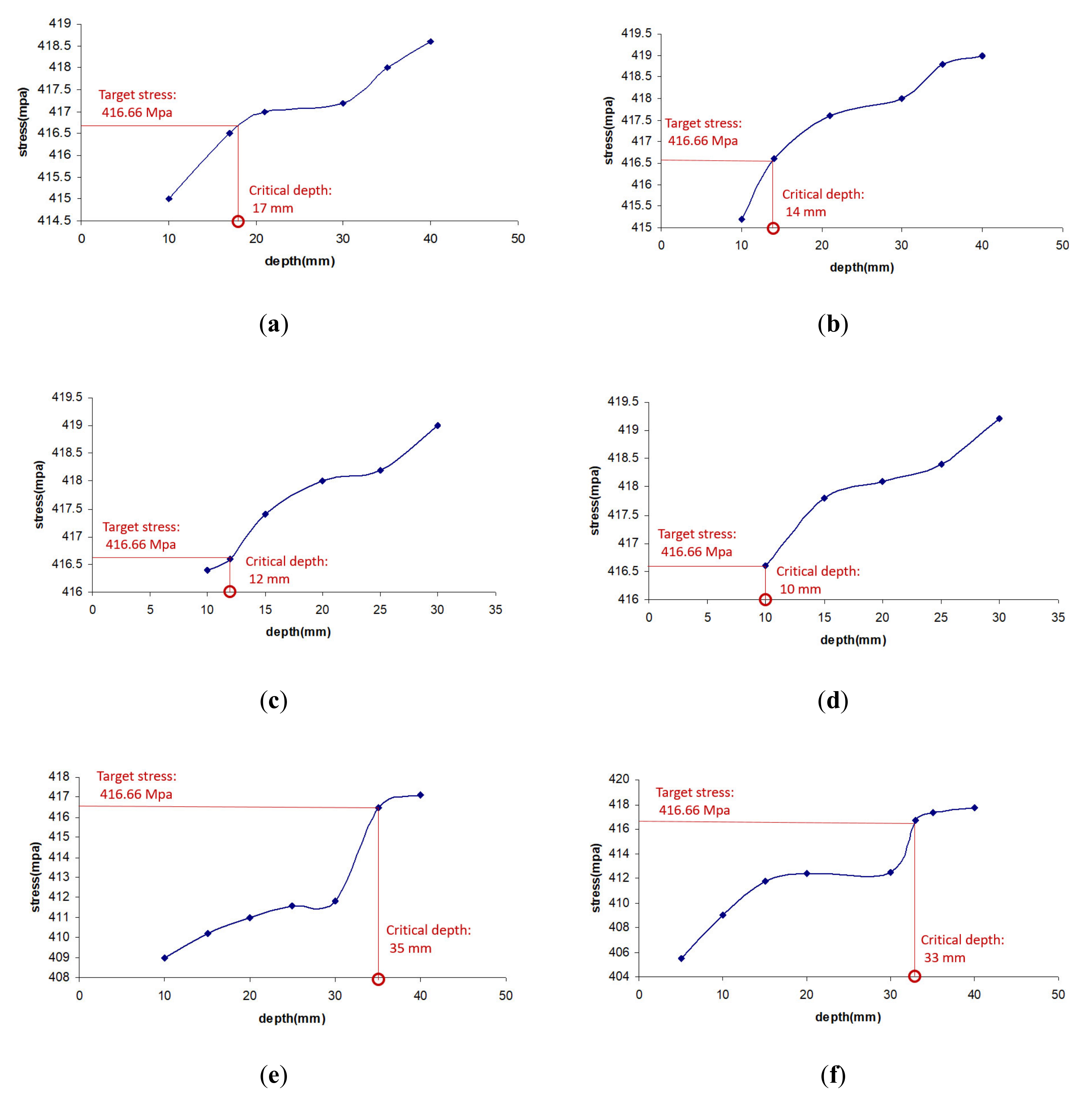 Metals 10 01372 g007