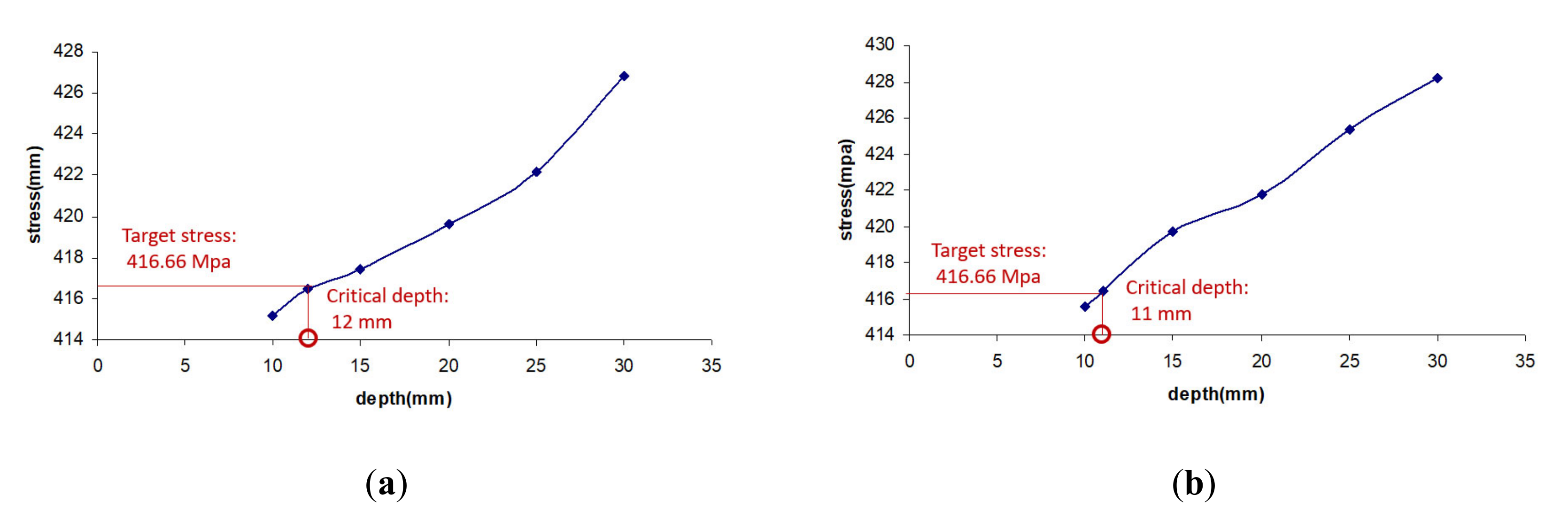 Metals 10 01372 g008a