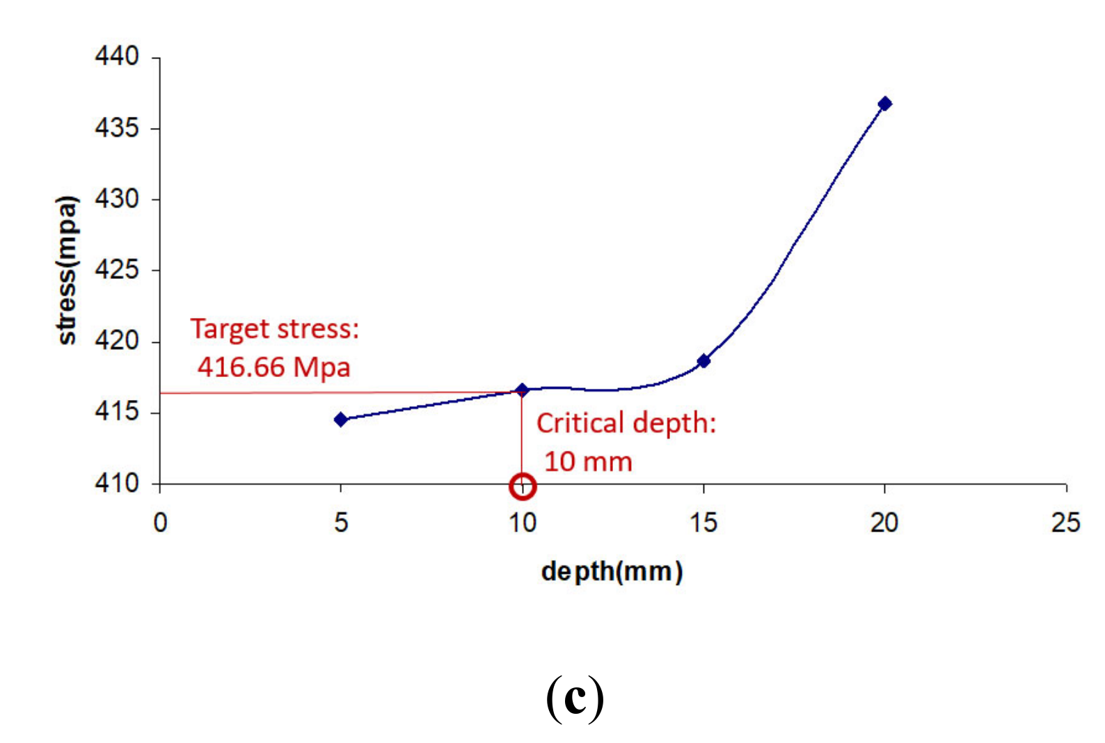 Metals 10 01372 g008b