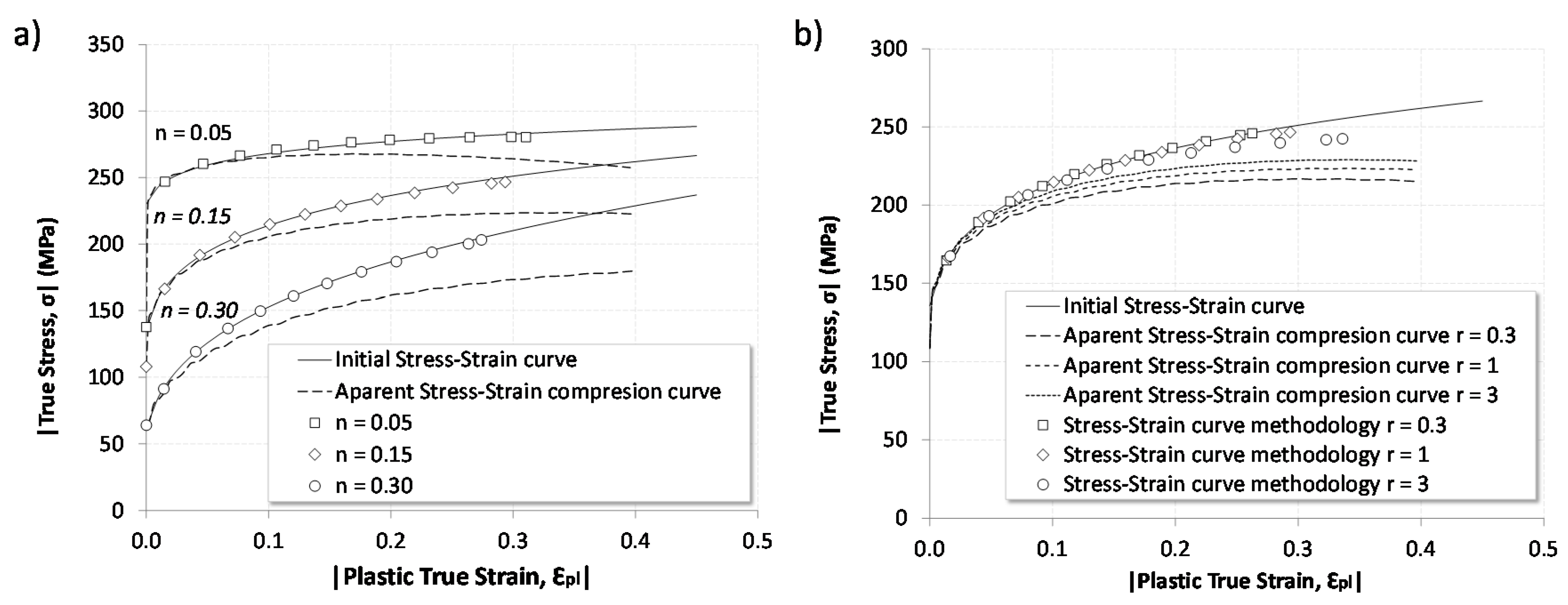 Metals 10 01374 g007 Metals 10 01374 g007