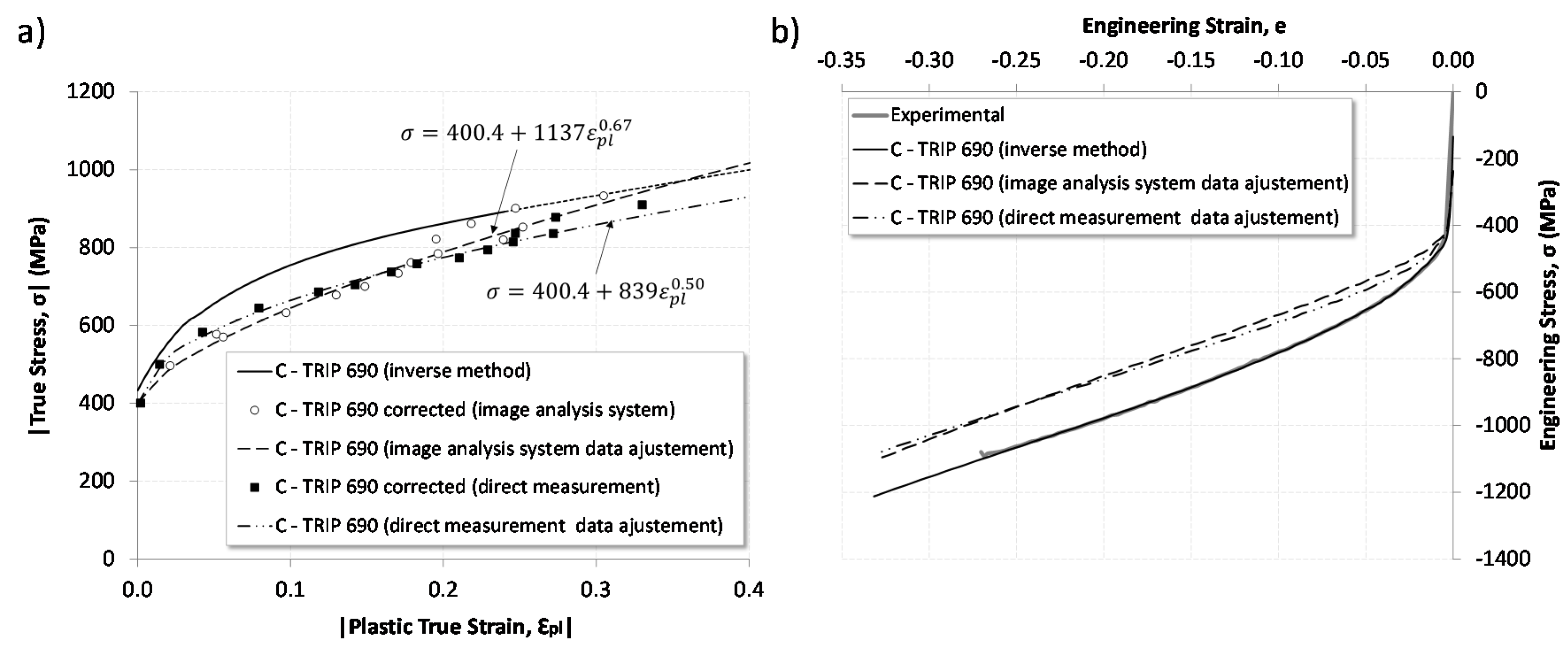 Metals 10 01374 g016 Metals 10 01374 g016