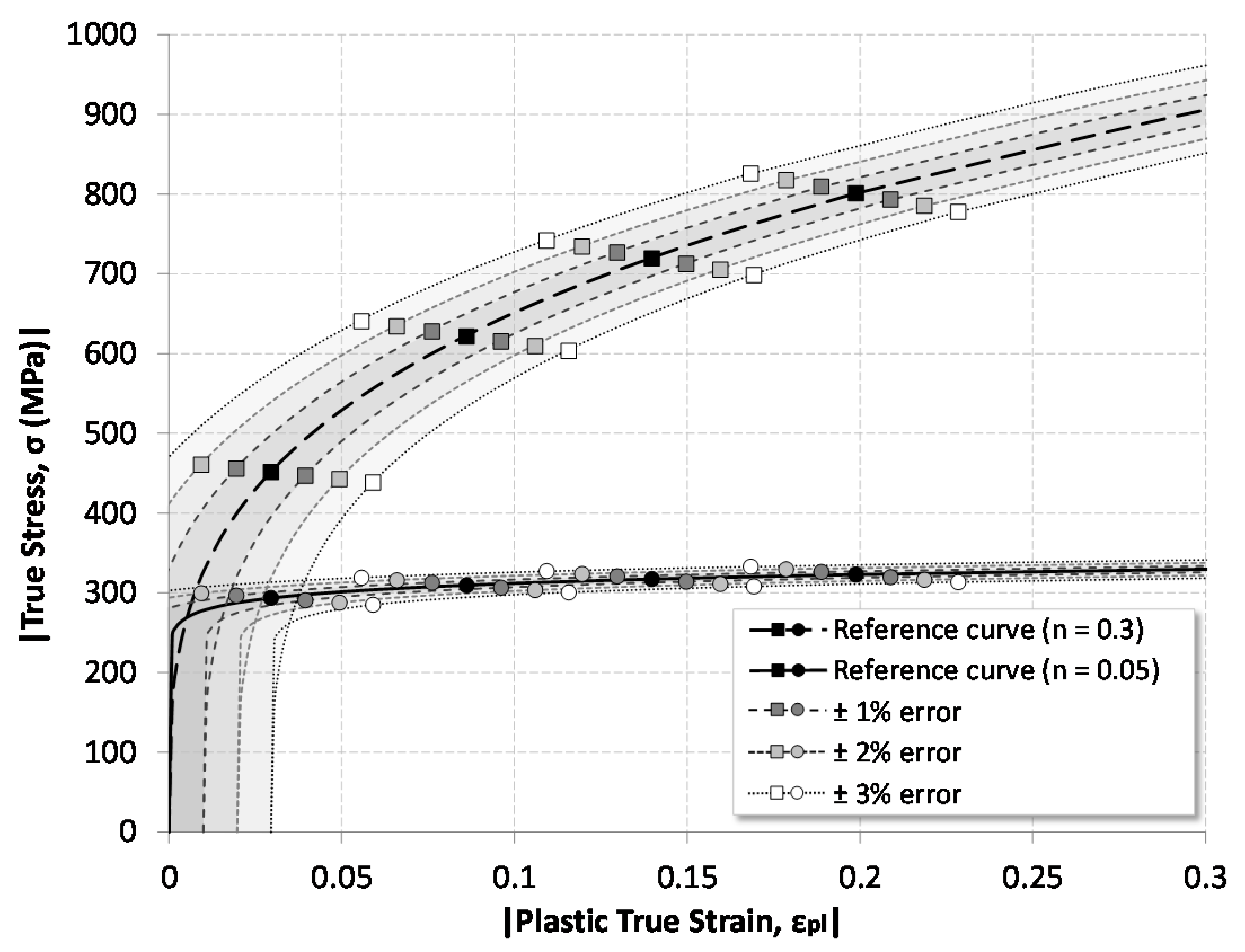 Metals 10 01374 g017 Metals 10 01374 g017