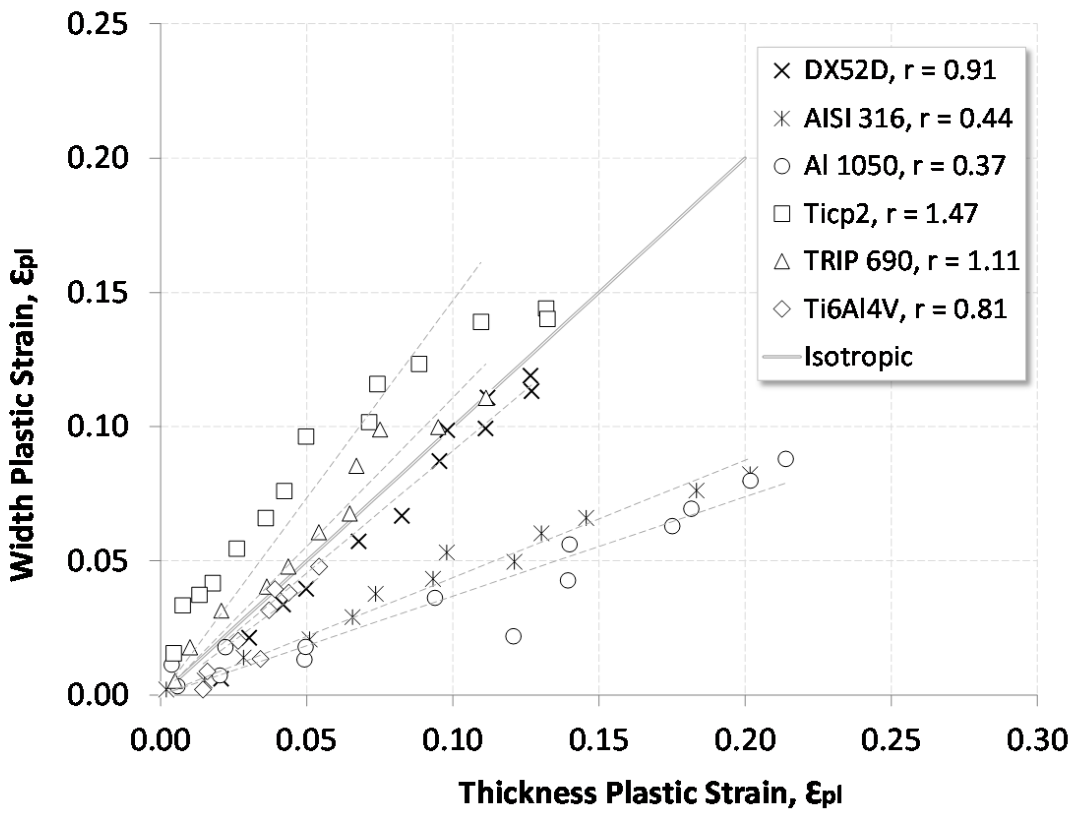 Metals 10 01374 g019 Metals 10 01374 g019