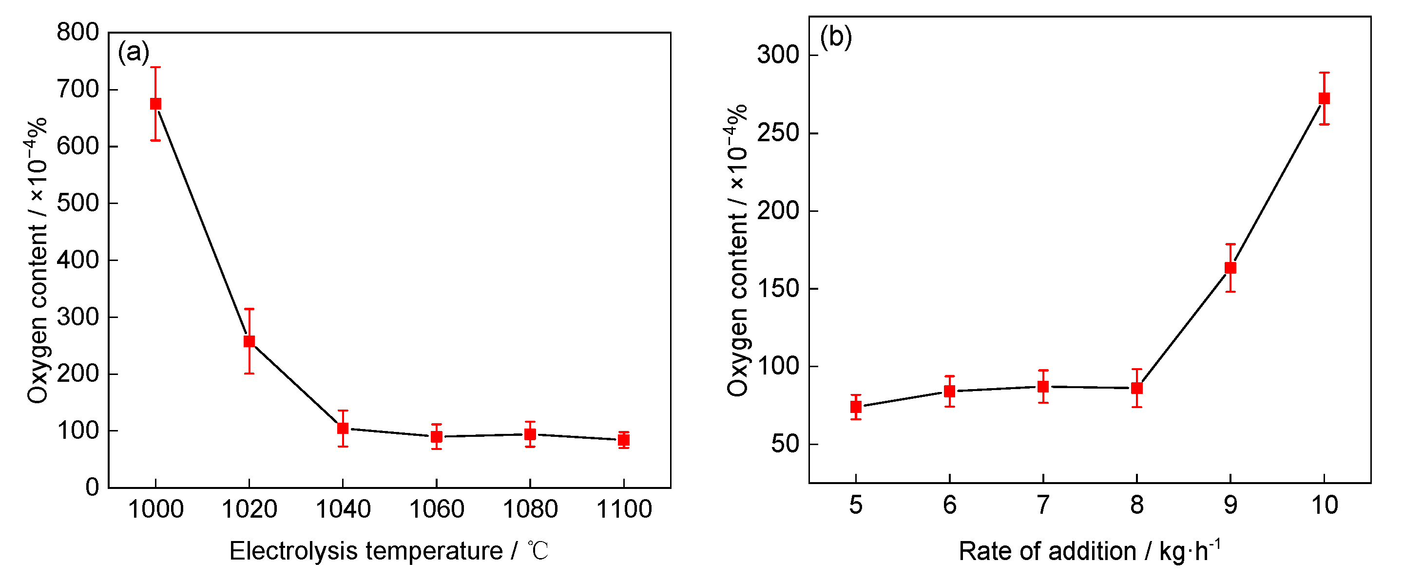 Metals 10 01376 g002