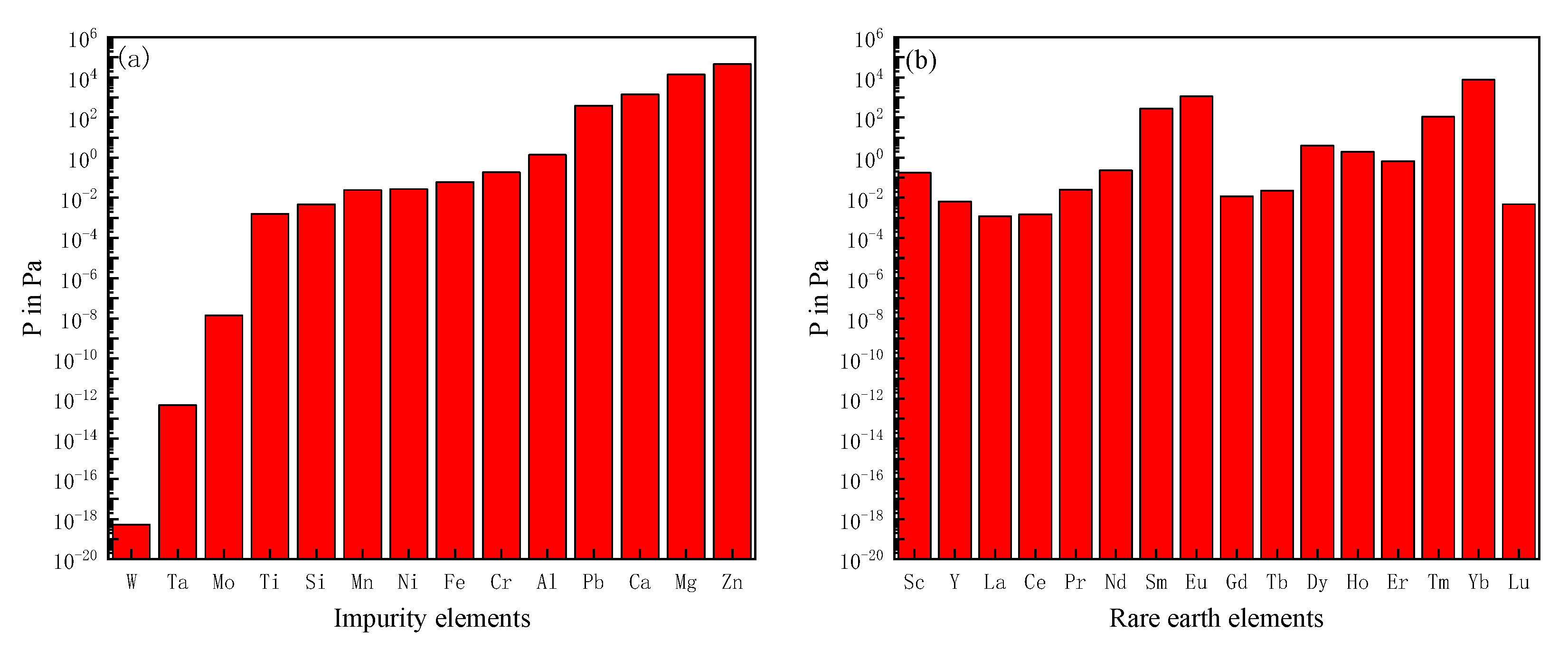 Metals 10 01376 g006