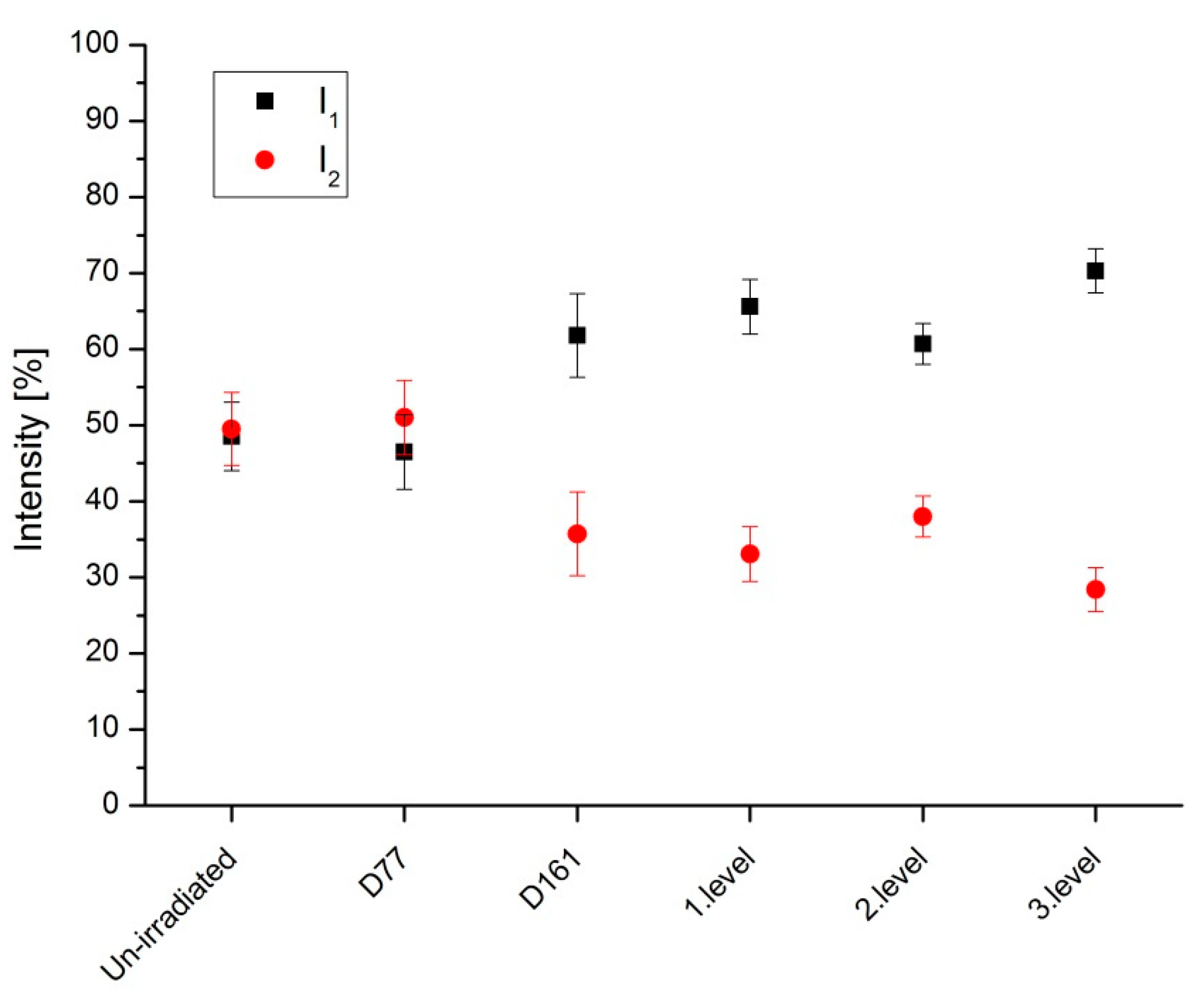 Metals 10 01378 g002