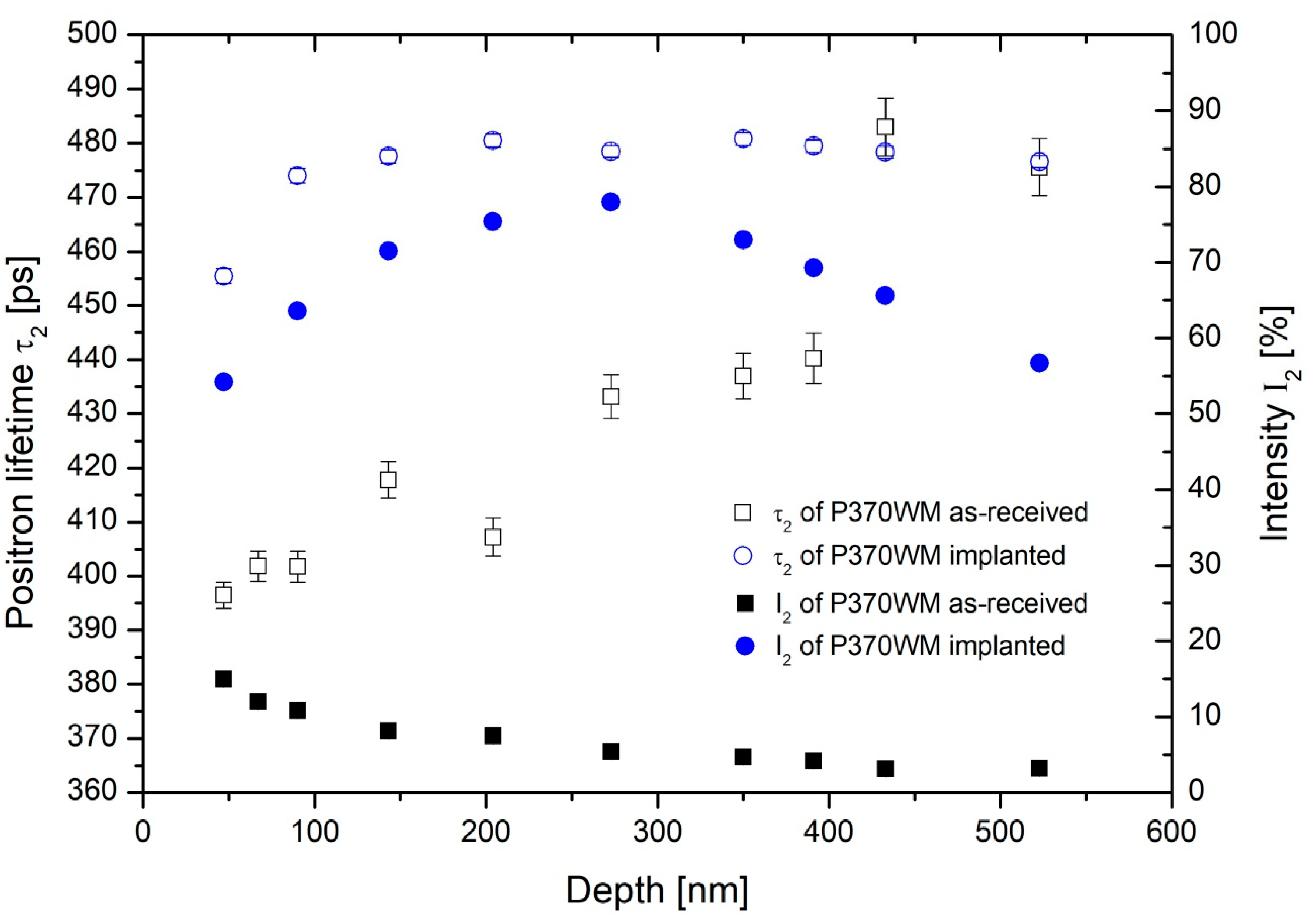 Metals 10 01378 g004