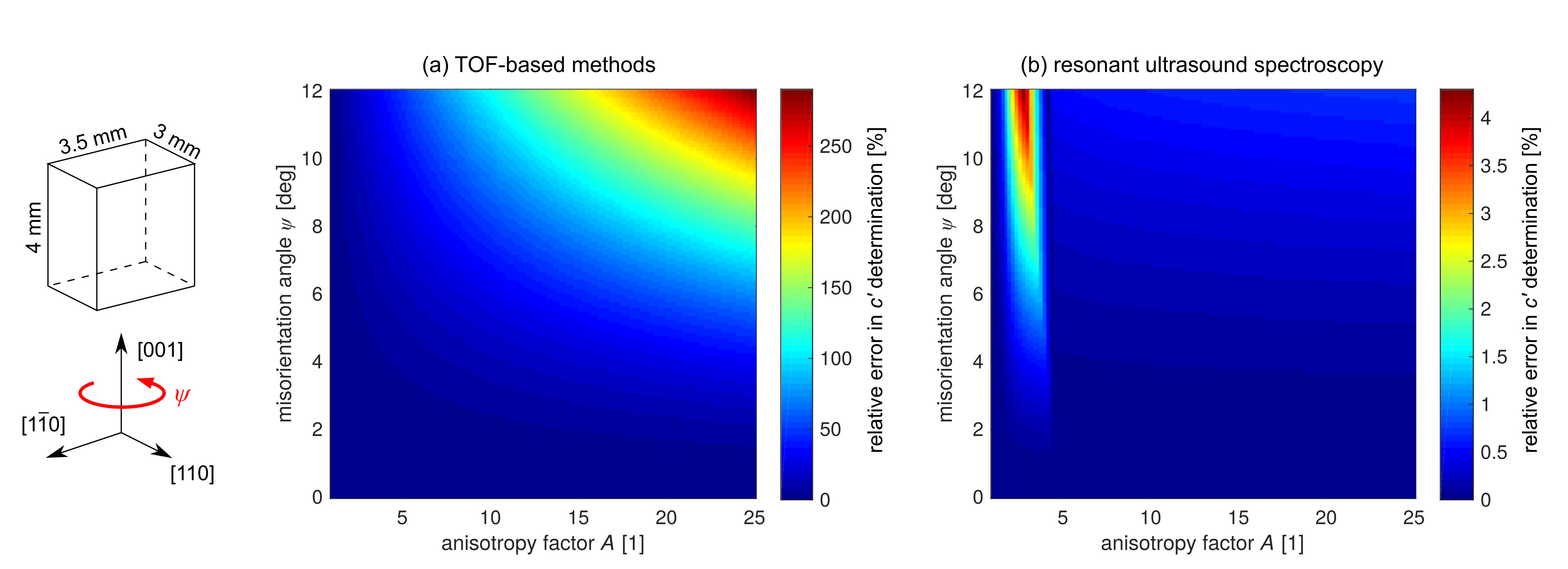 Metals 10 01383 g001