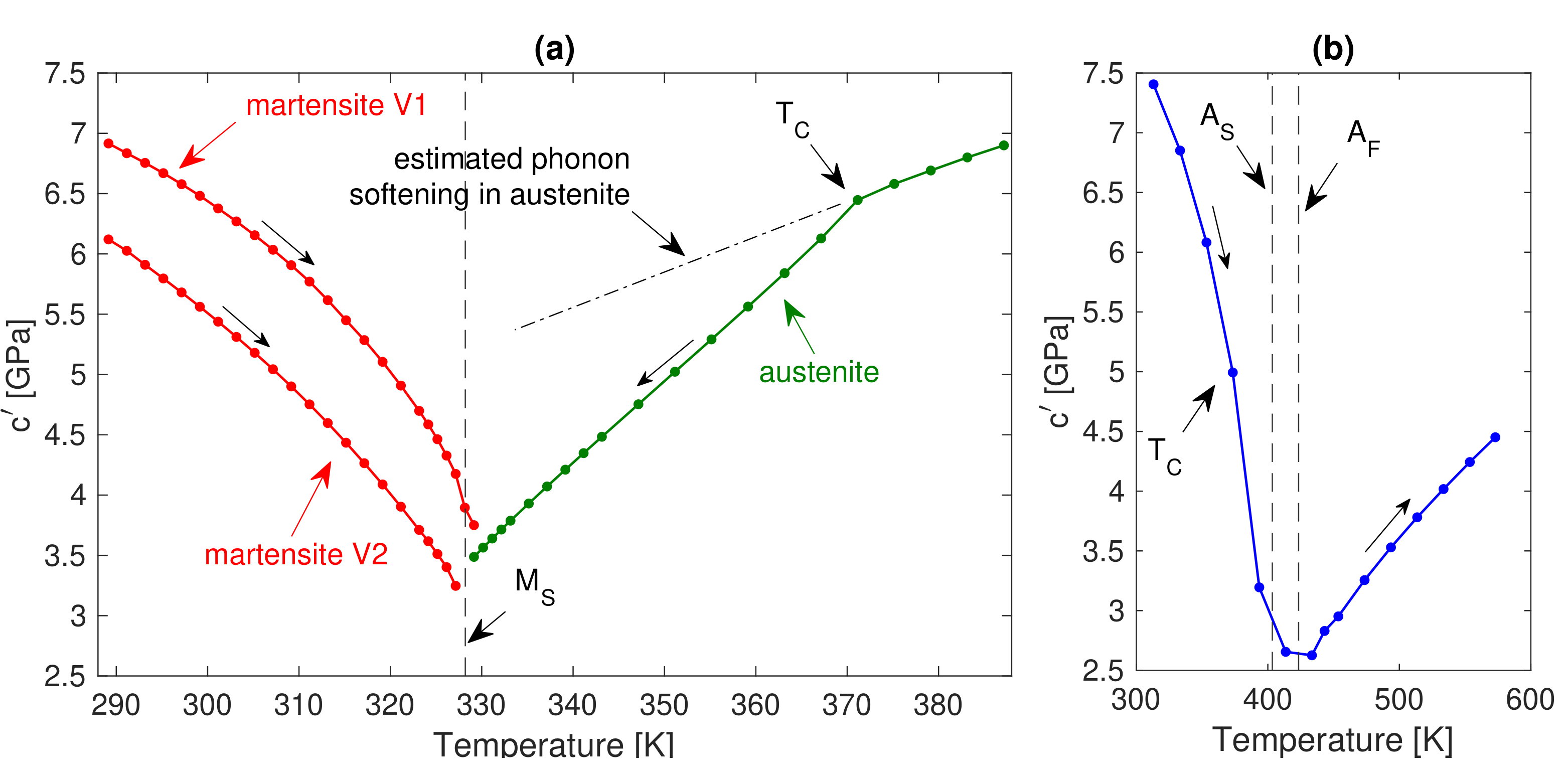 Metals 10 01383 g003