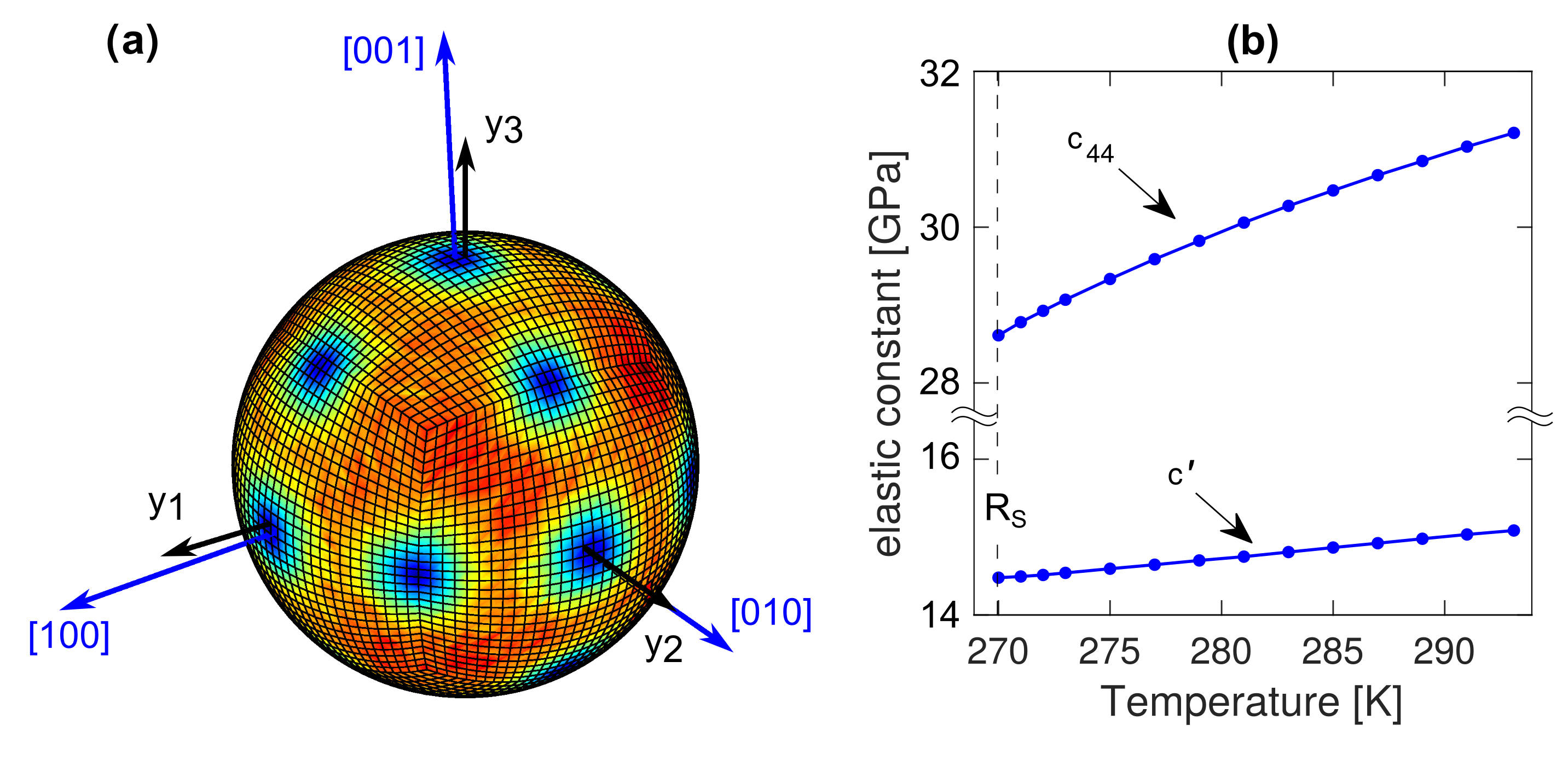 Metals 10 01383 g004