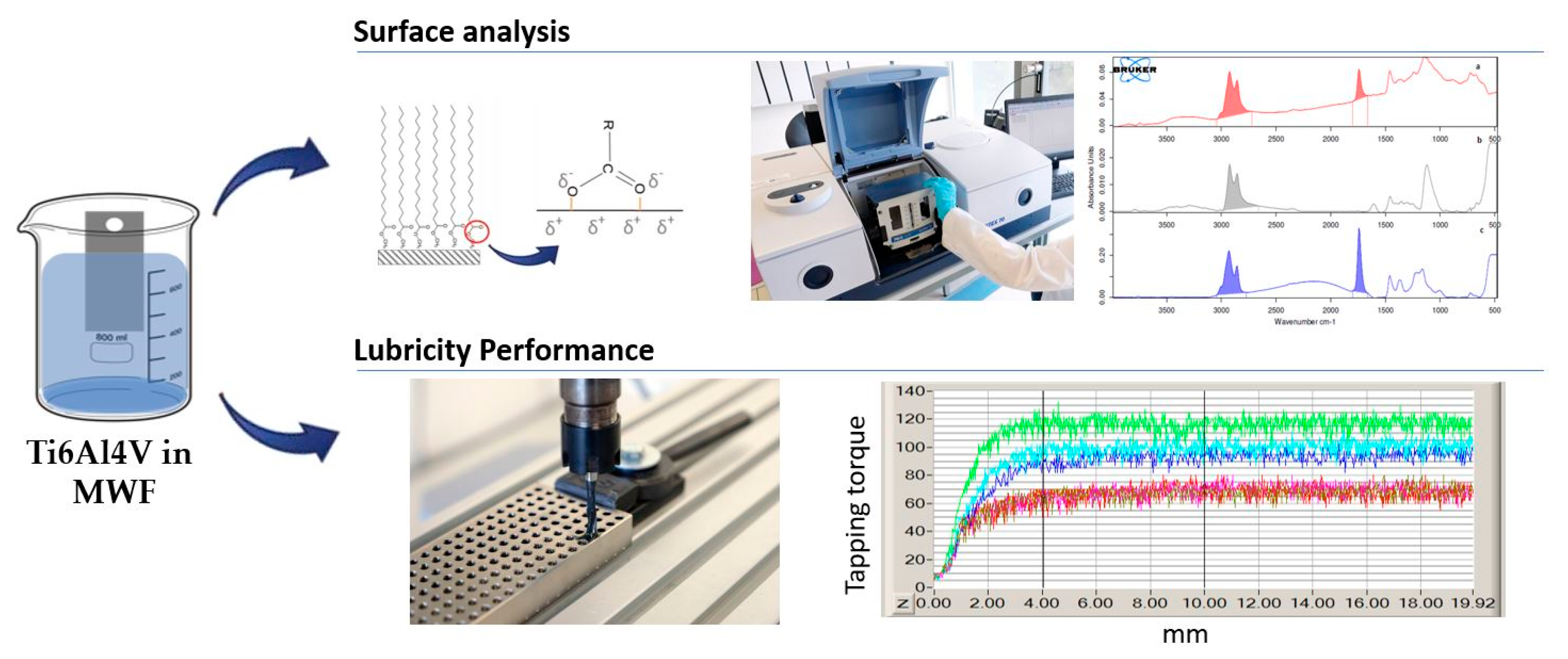 Metals 10 01388 g001
