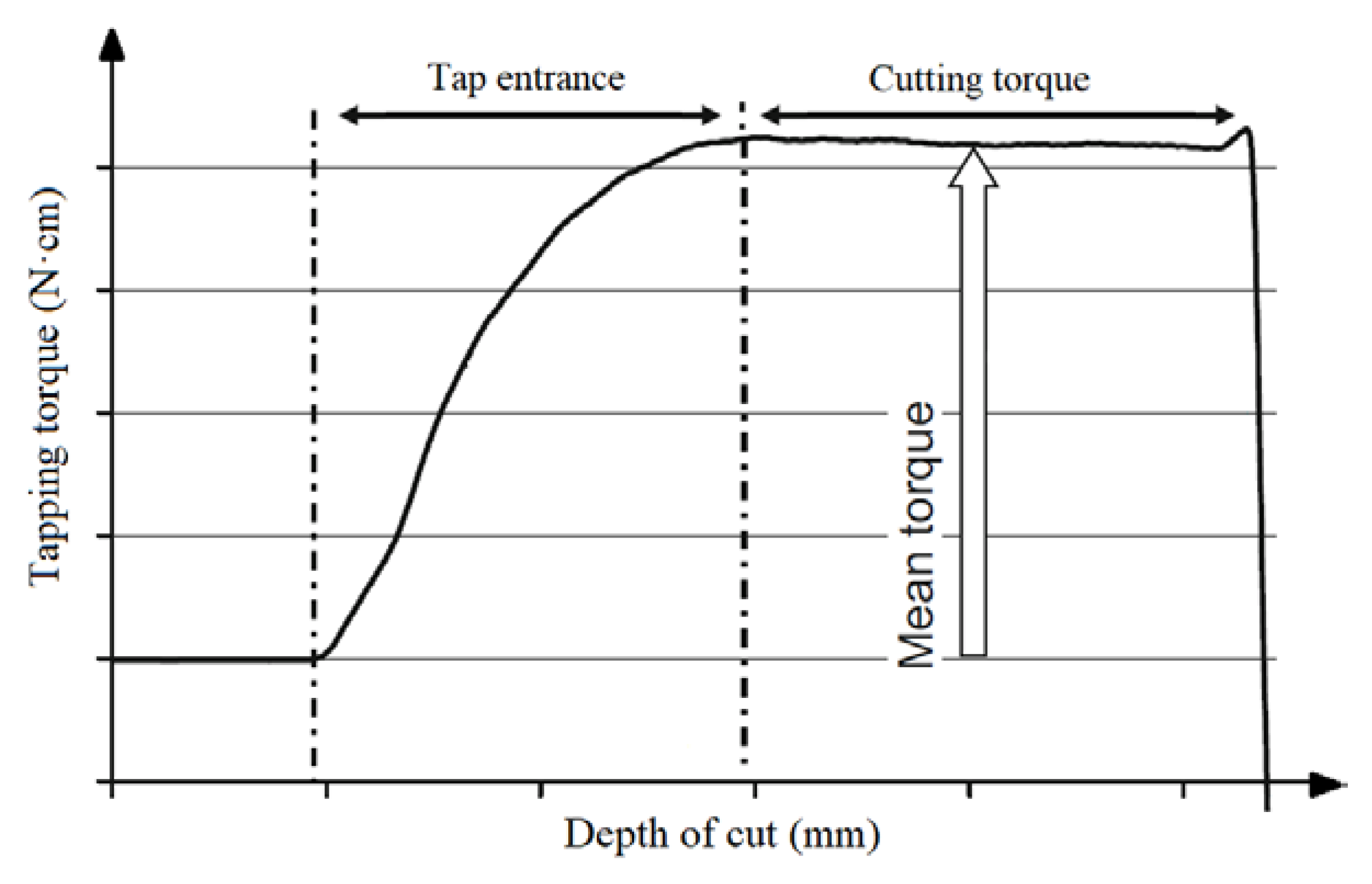 Metals 10 01388 g004
