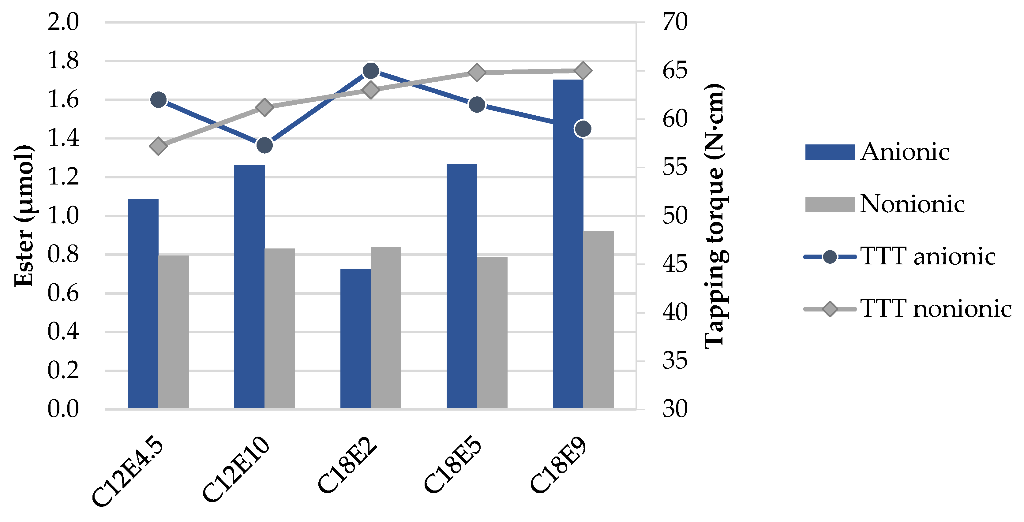 Metals 10 01388 g005