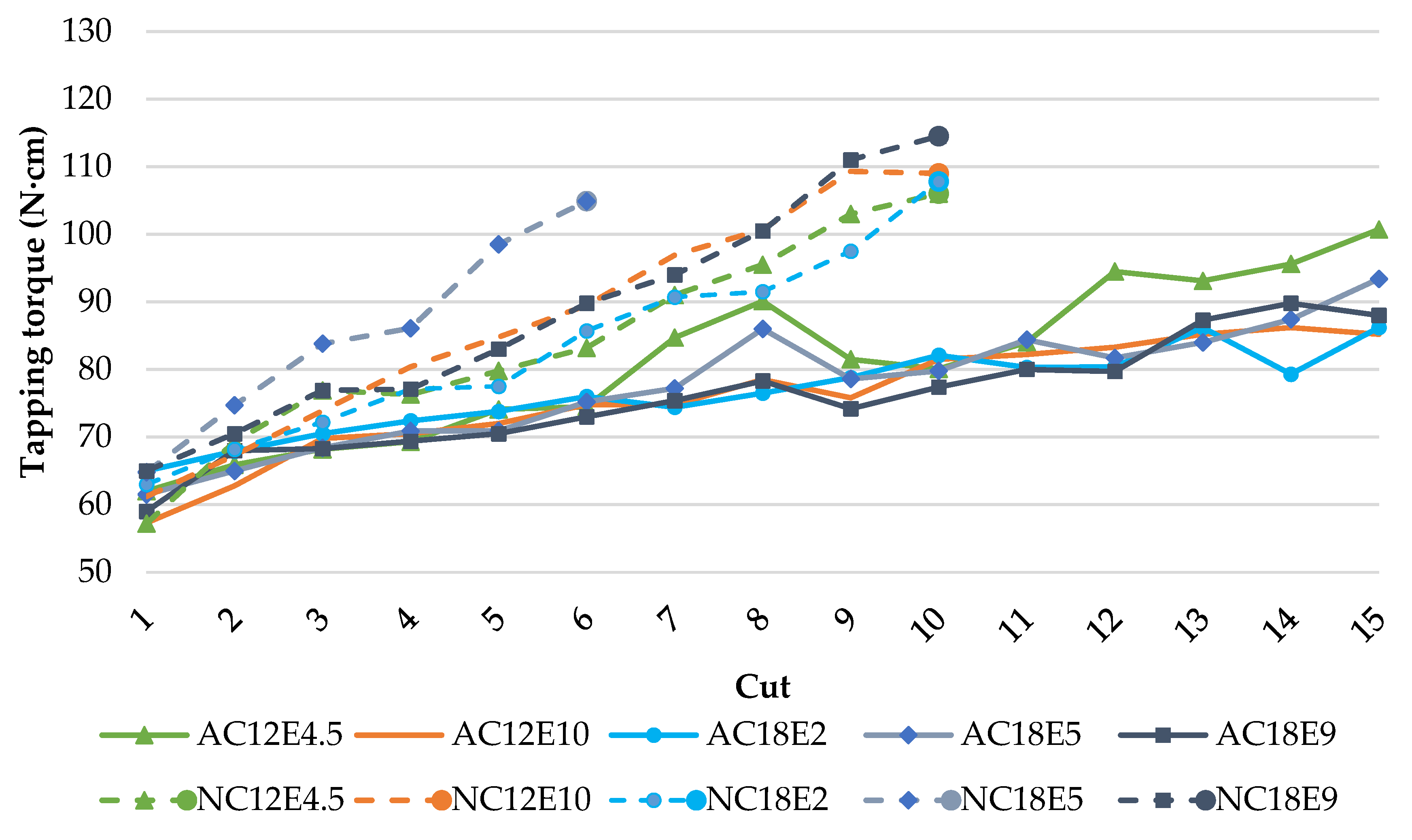 Metals 10 01388 g007