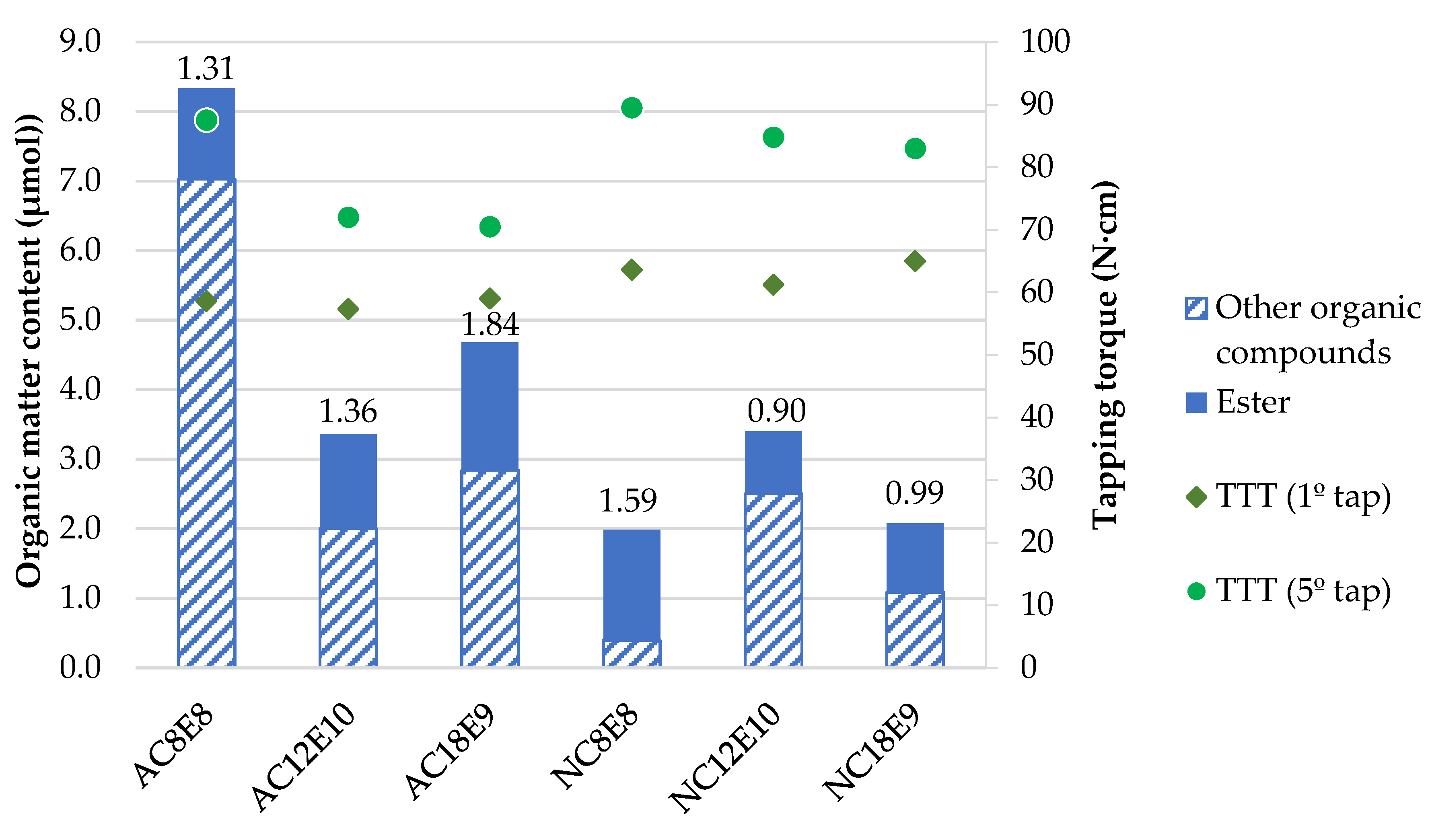 Metals 10 01388 g008