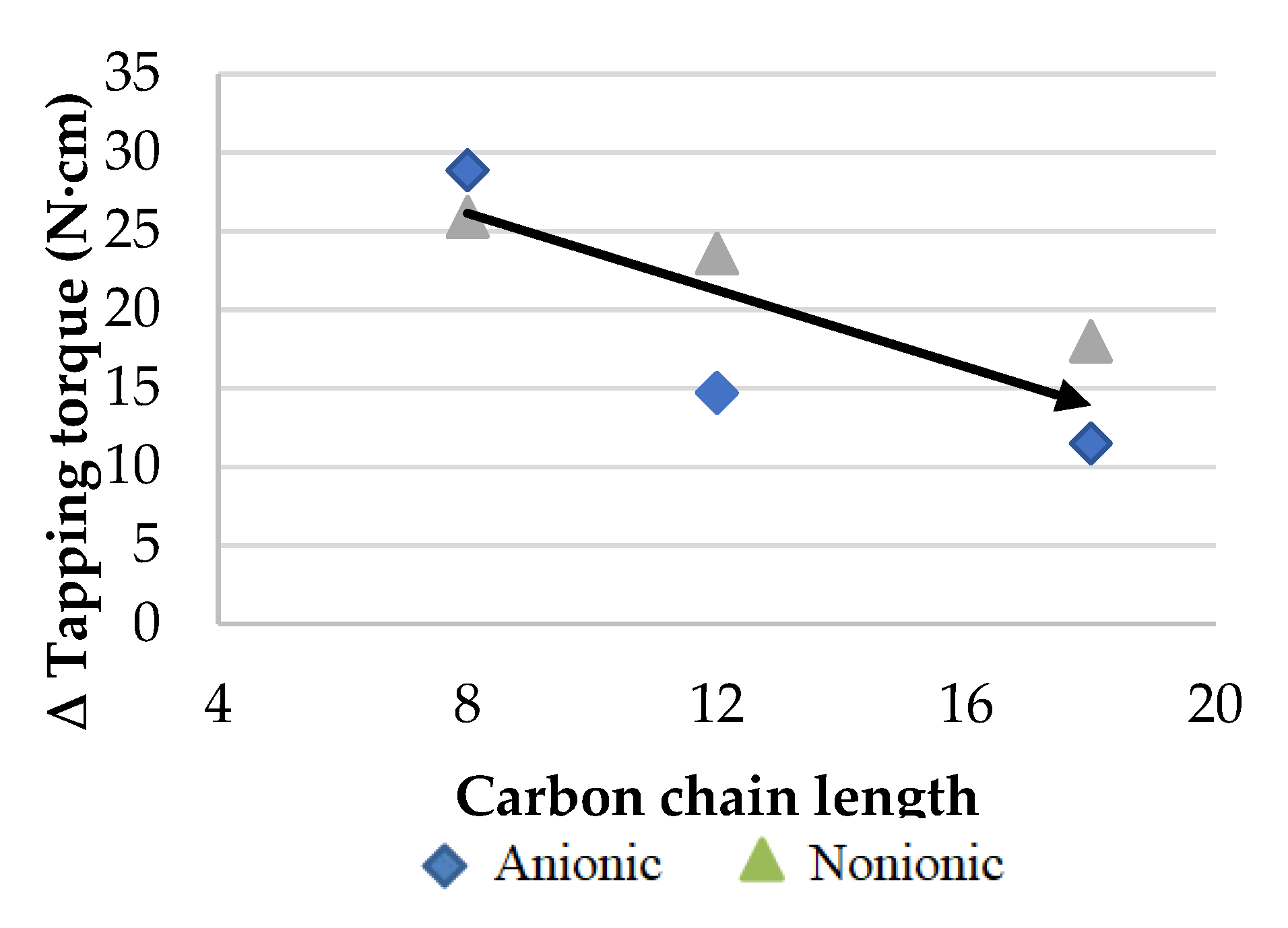 Metals 10 01388 g009