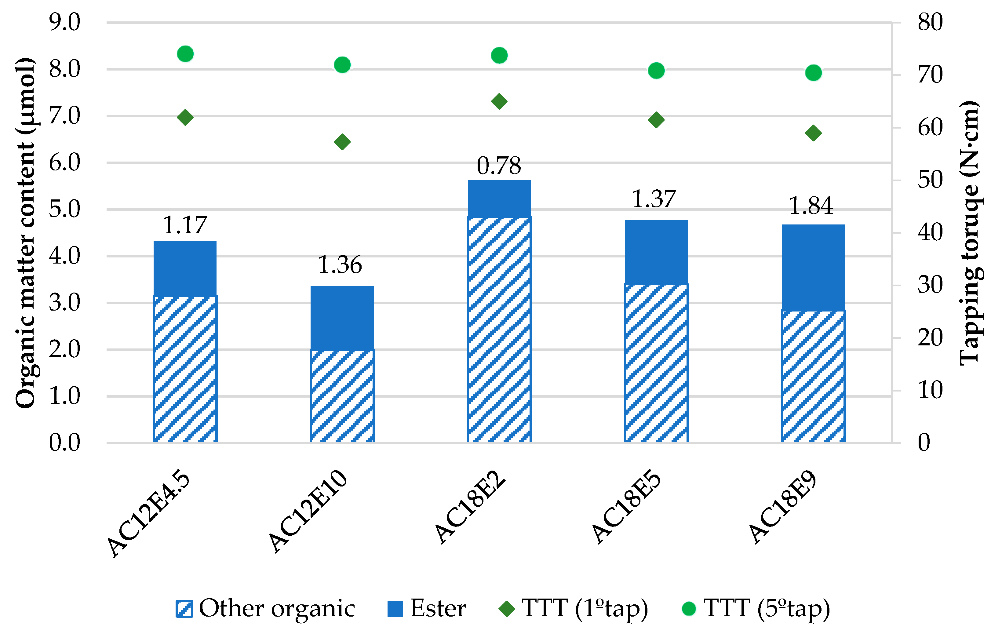 Metals 10 01388 g010