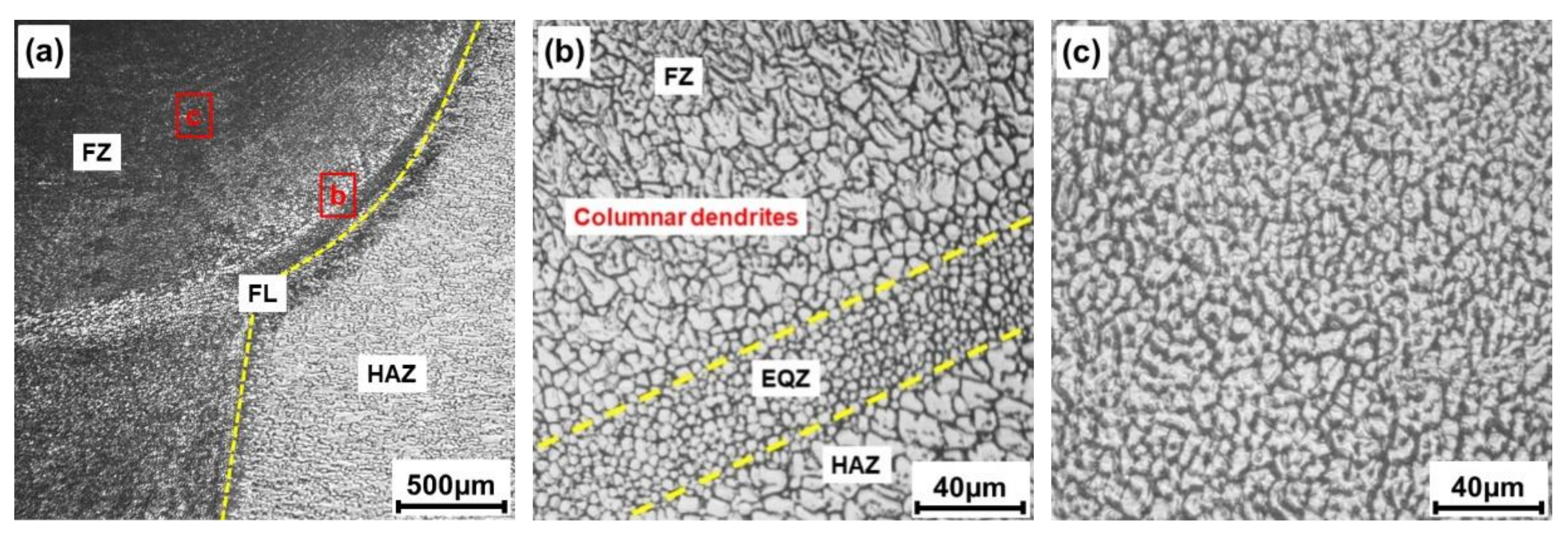 Metals 10 01392 g004