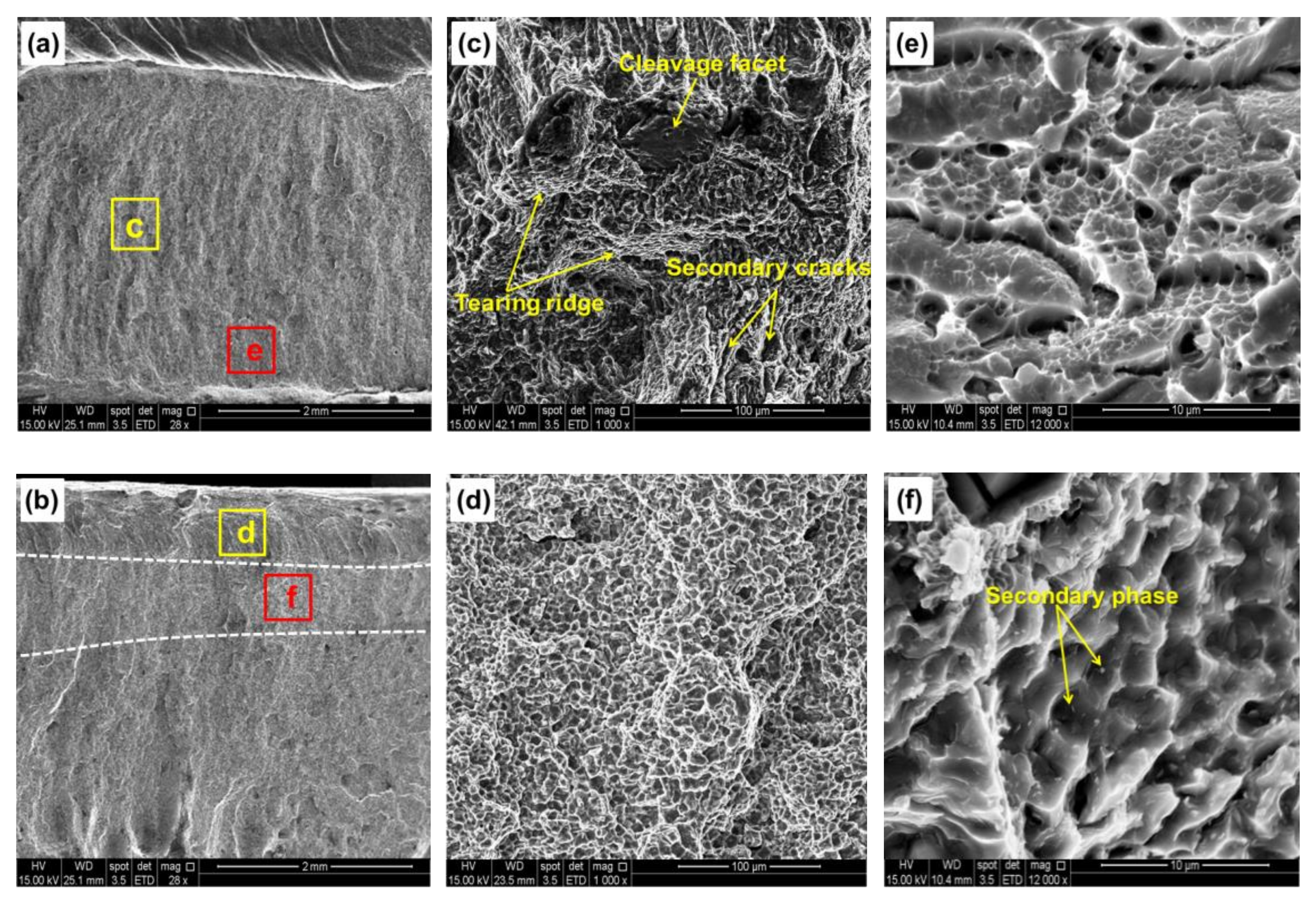 Metals 10 01392 g008